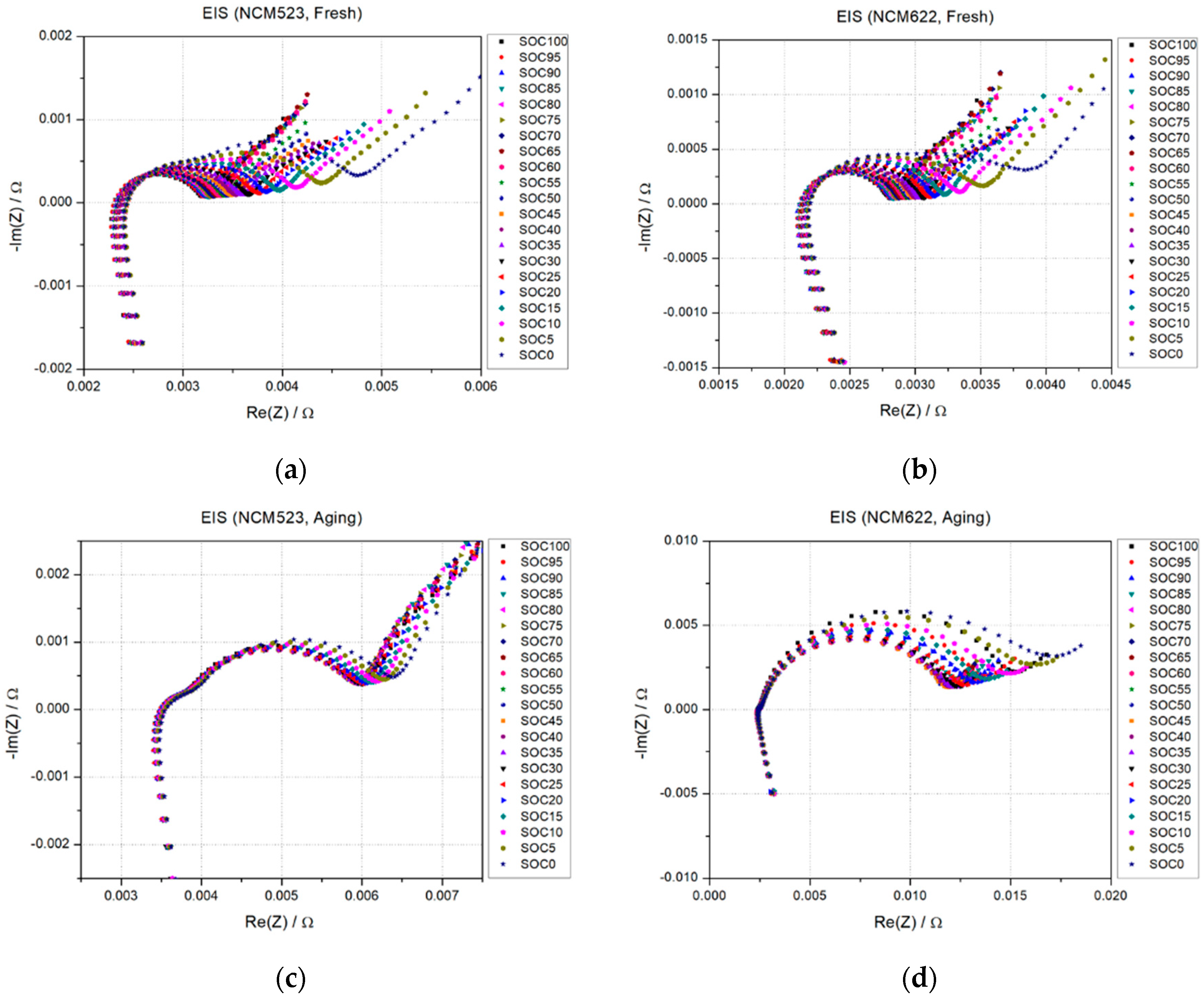 Electronics 07 00406 g016 Electronics 07 00406 g016