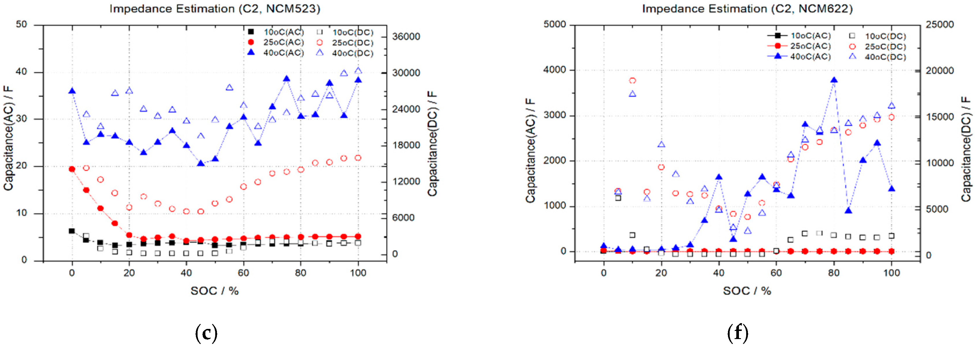 Electronics 07 00406 g019b Electronics 07 00406 g019b