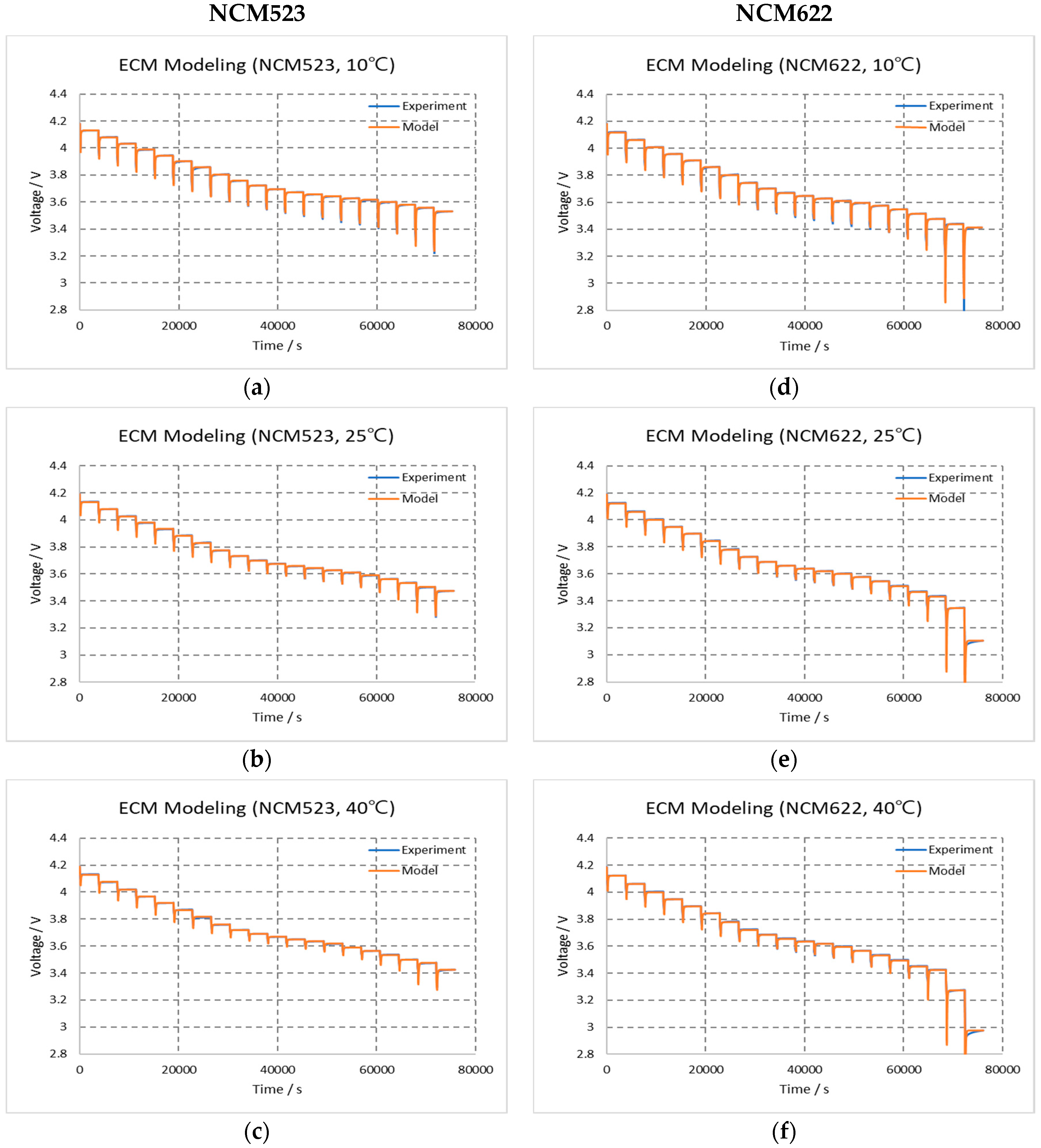 Electronics 07 00406 g020 Electronics 07 00406 g020