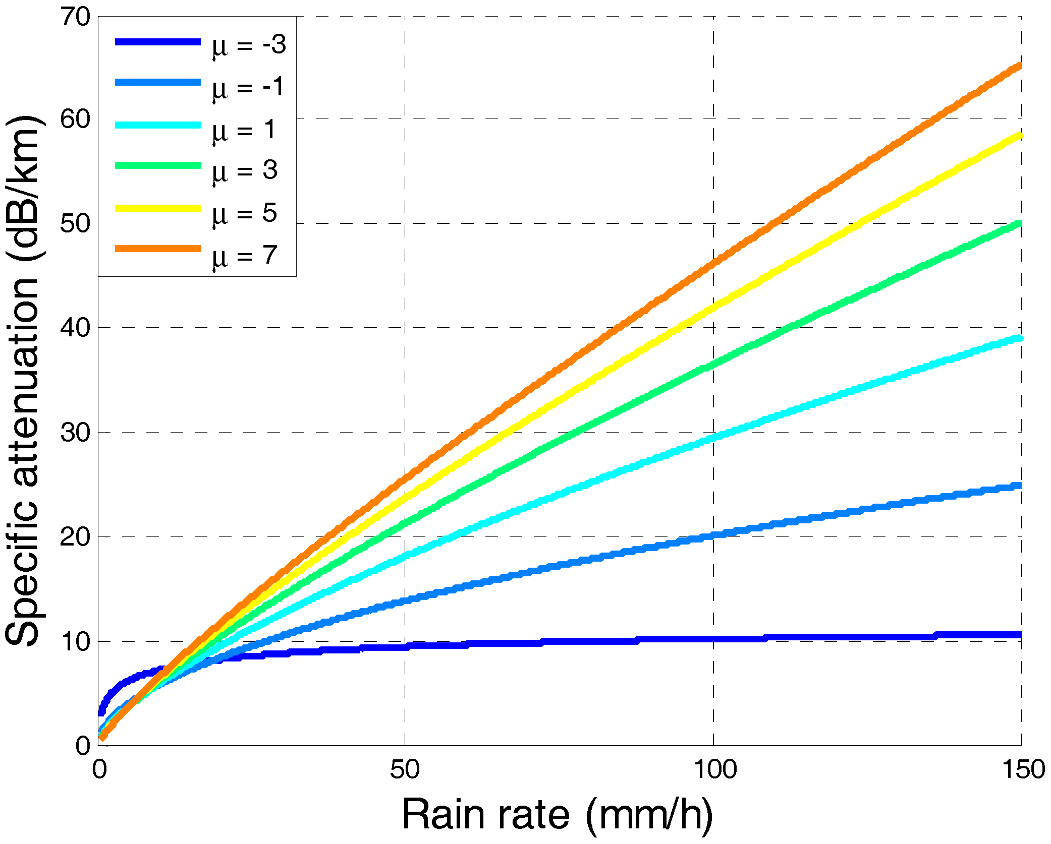 Electronics 07 00407 g001