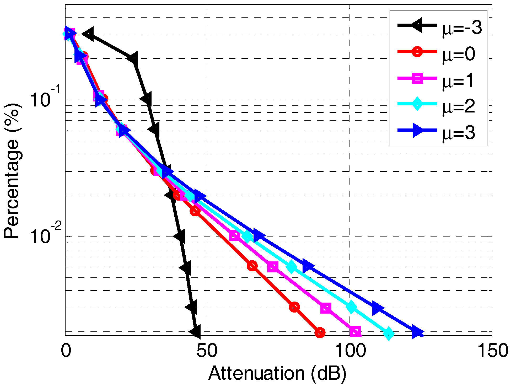 Electronics 07 00407 g005