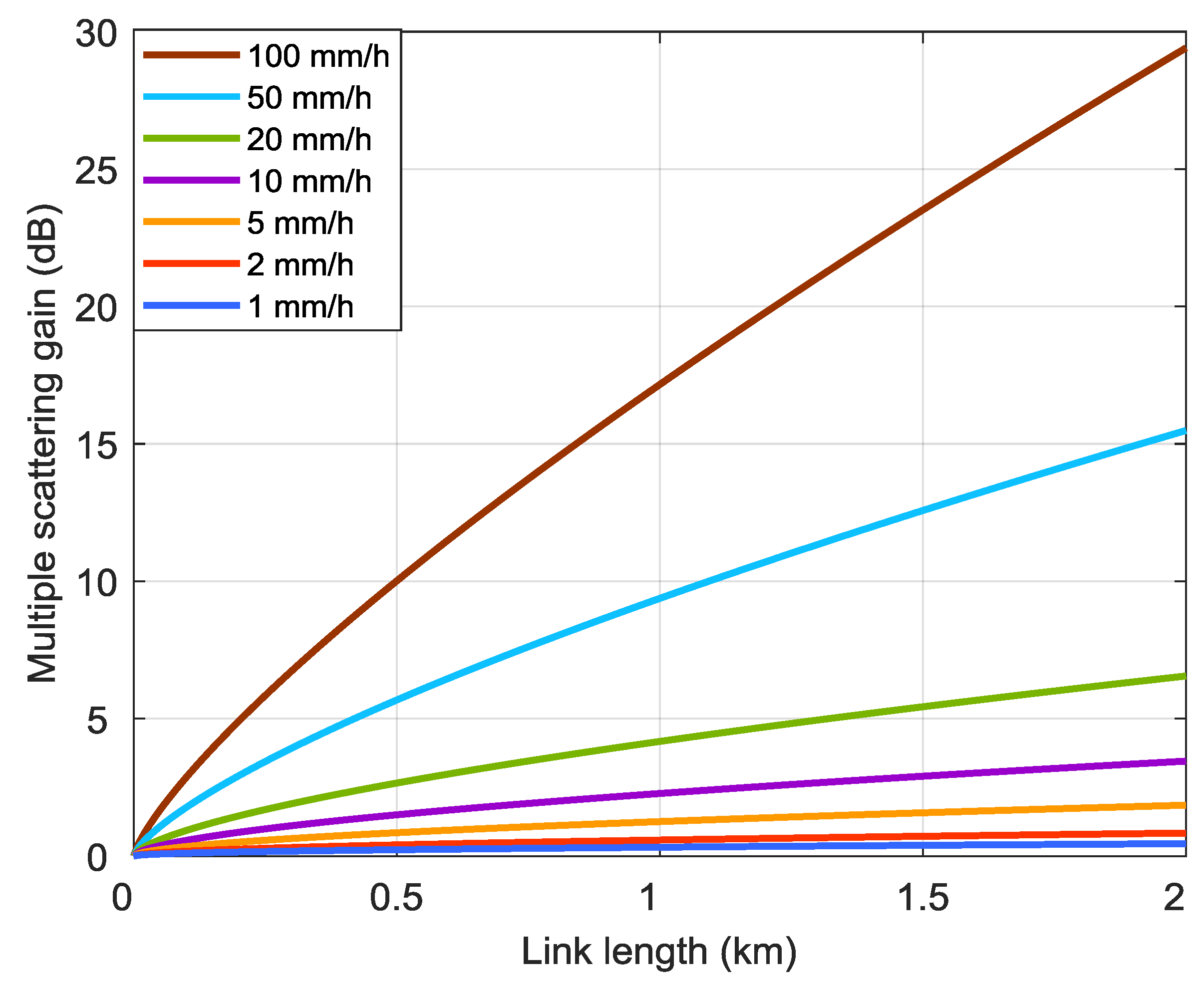 Electronics 07 00407 g009