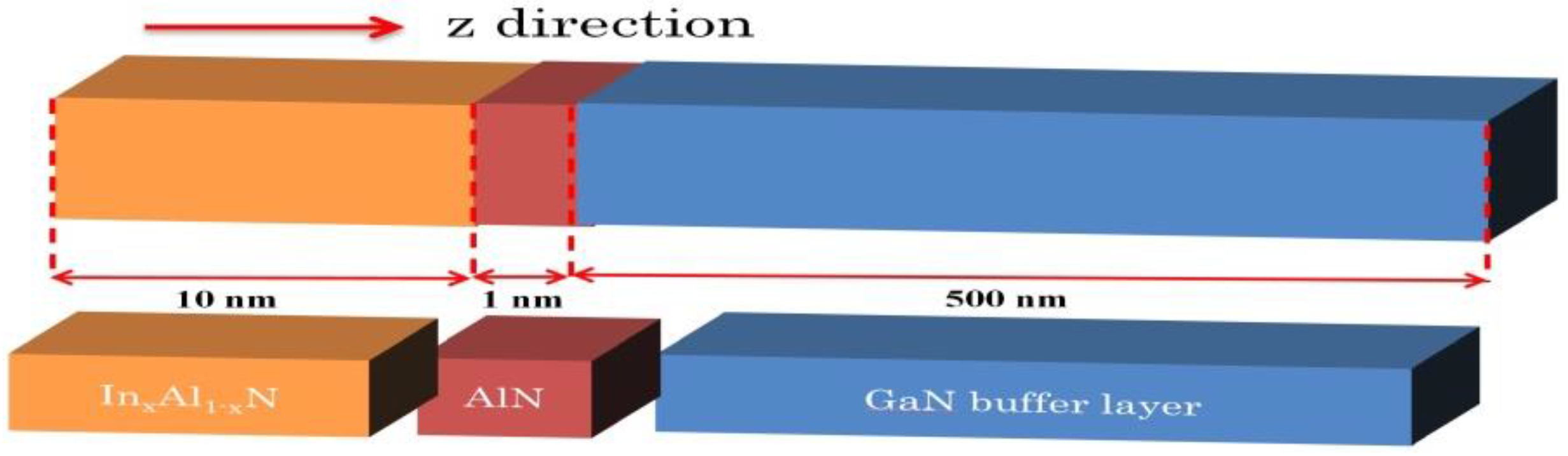 Electronics 07 00410 g001