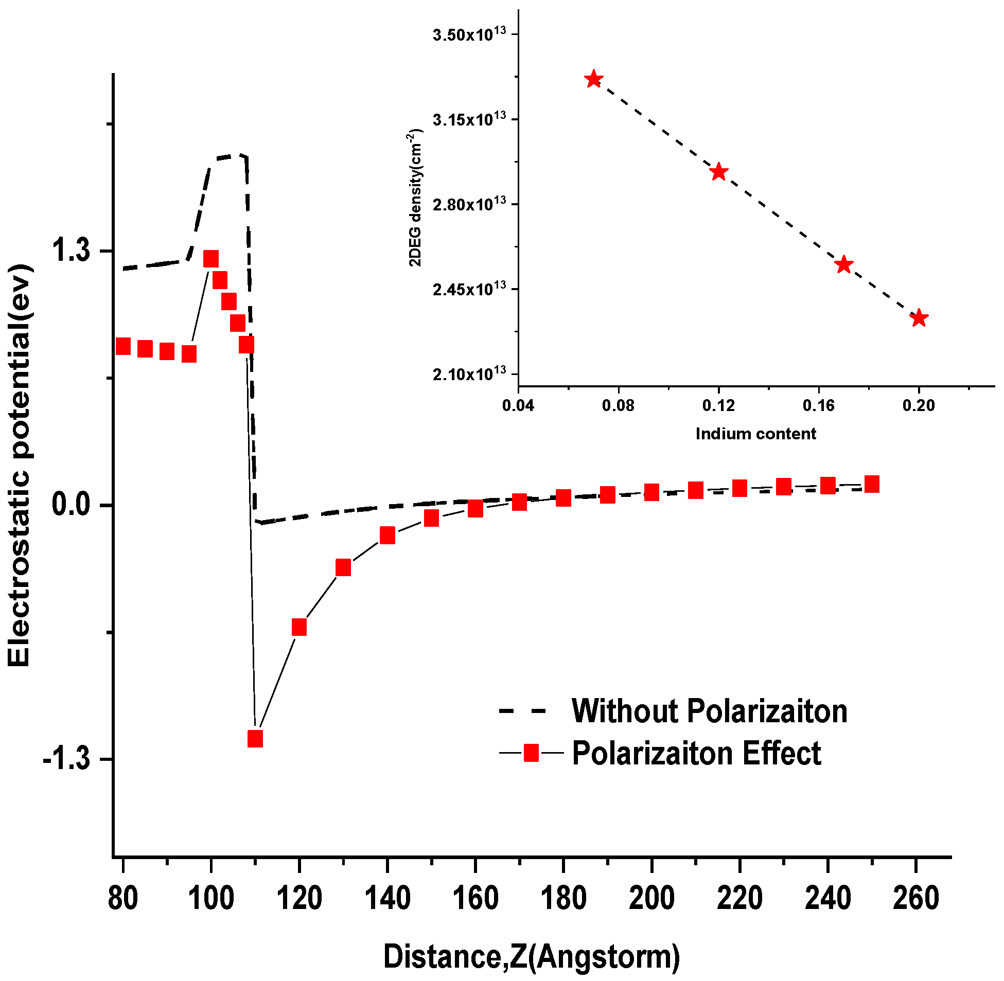 Electronics 07 00410 g002