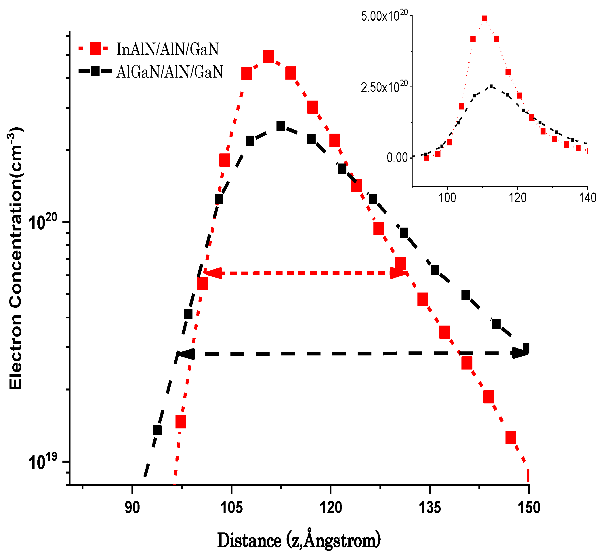 Electronics 07 00410 g004