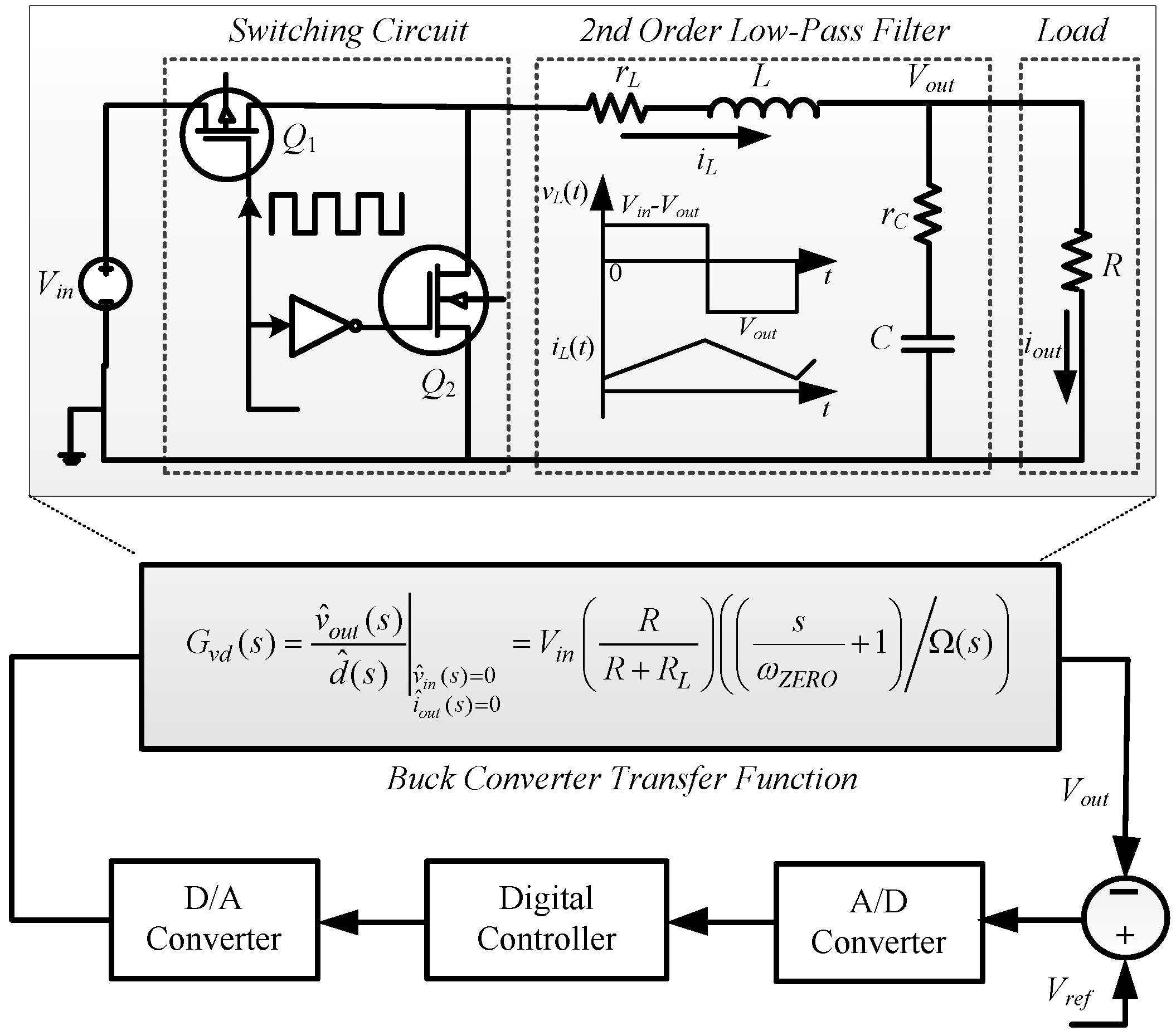 Electronics 07 00412 g001