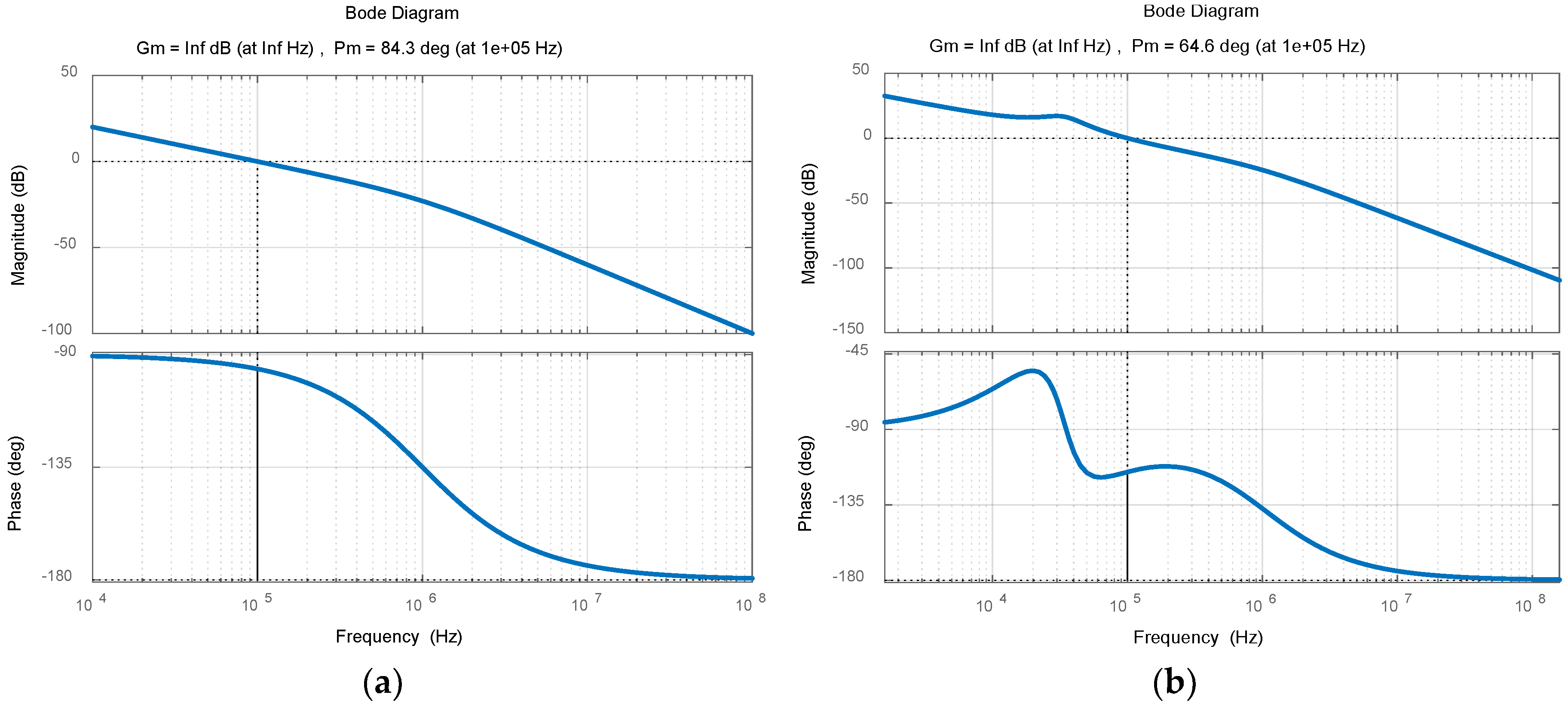 Electronics 07 00412 g004