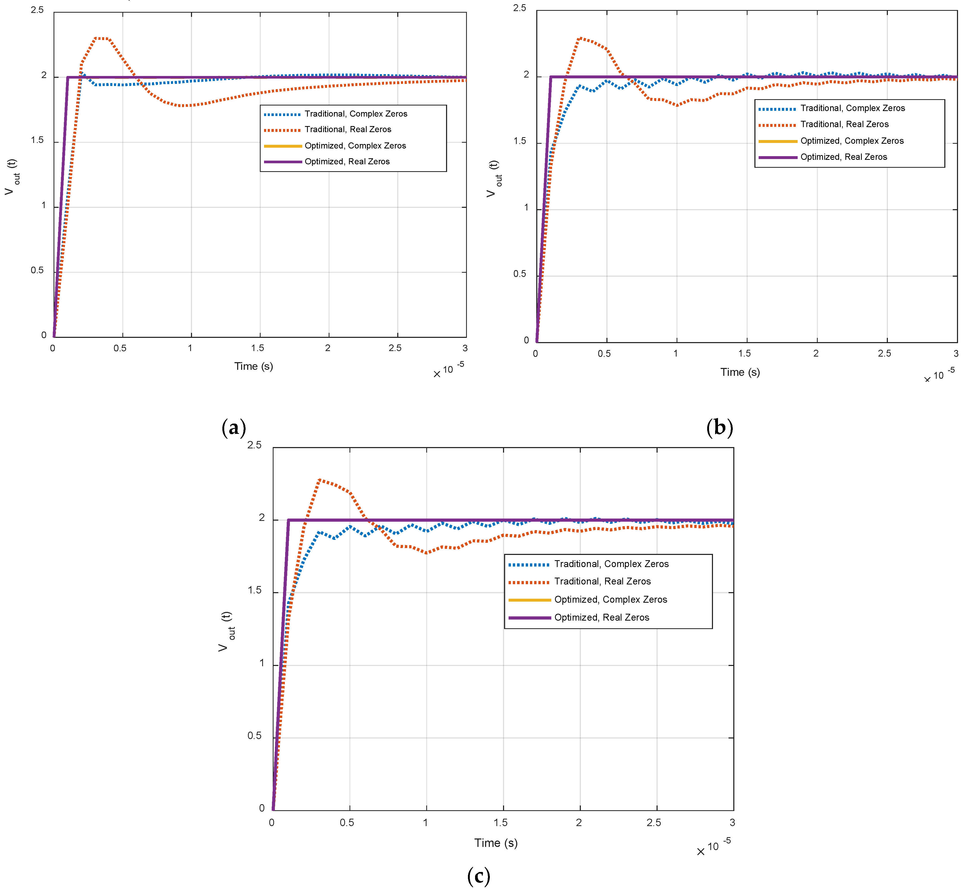 Electronics 07 00412 g008