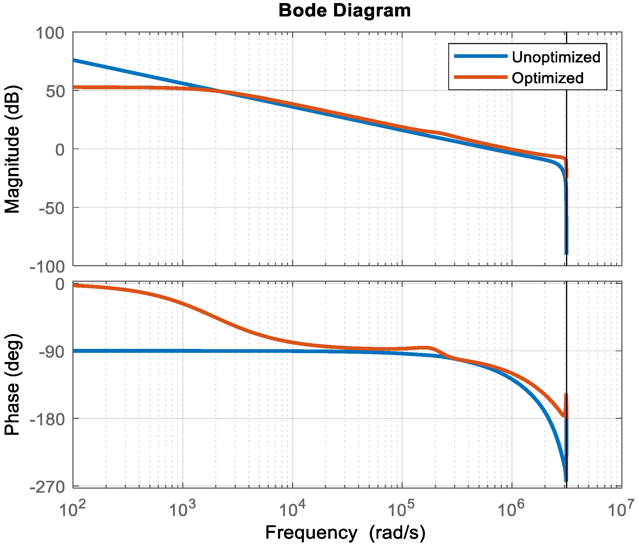 Electronics 07 00412 g011