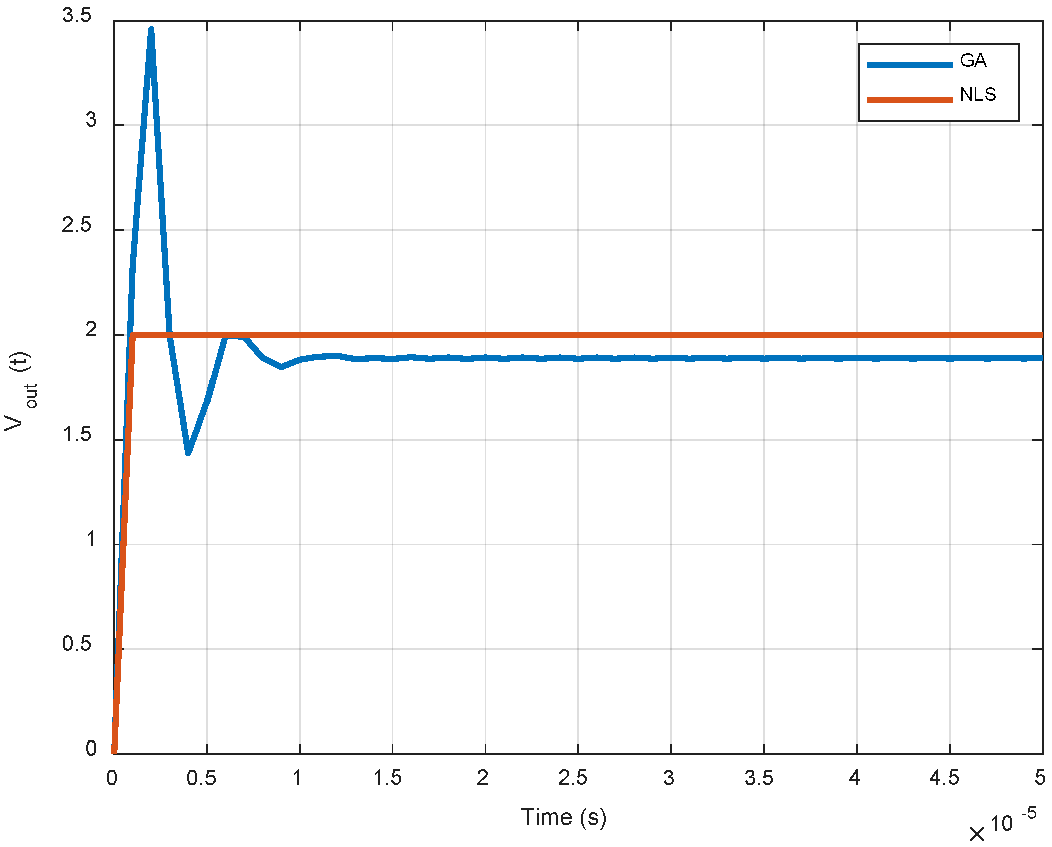 Electronics 07 00412 g012