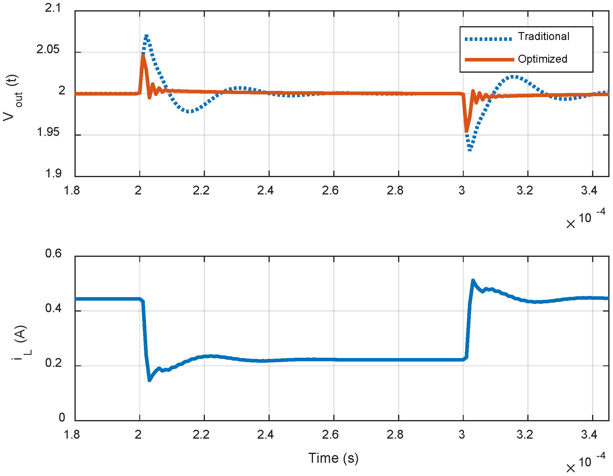Electronics 07 00412 g015