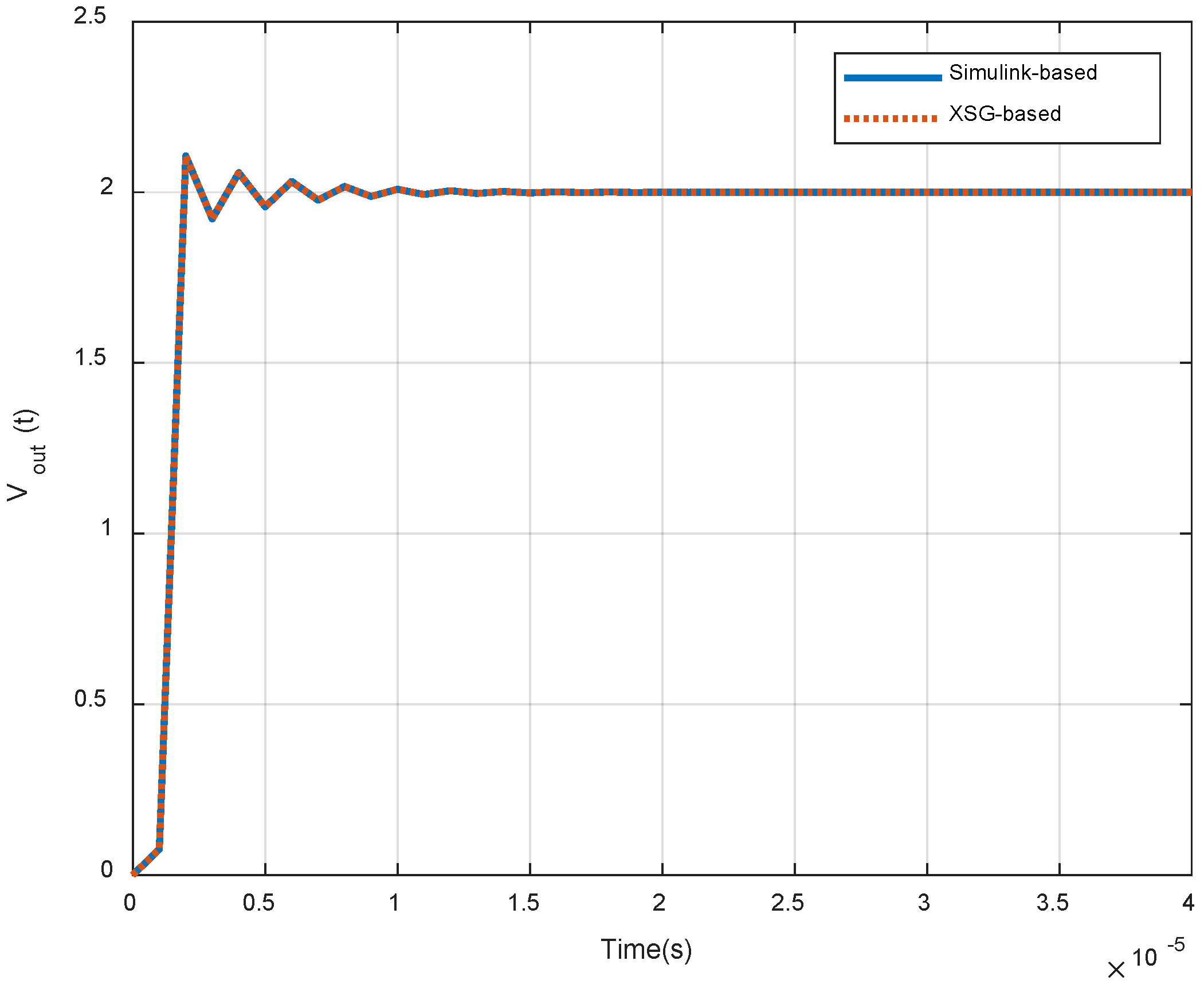 Electronics 07 00412 g017