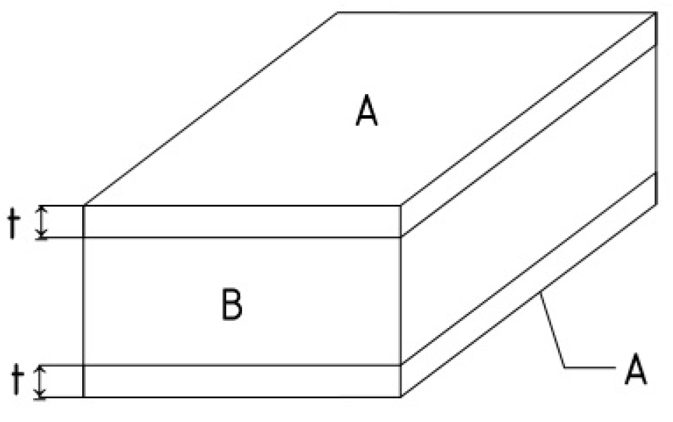 Electronics 07 00415 g004 550