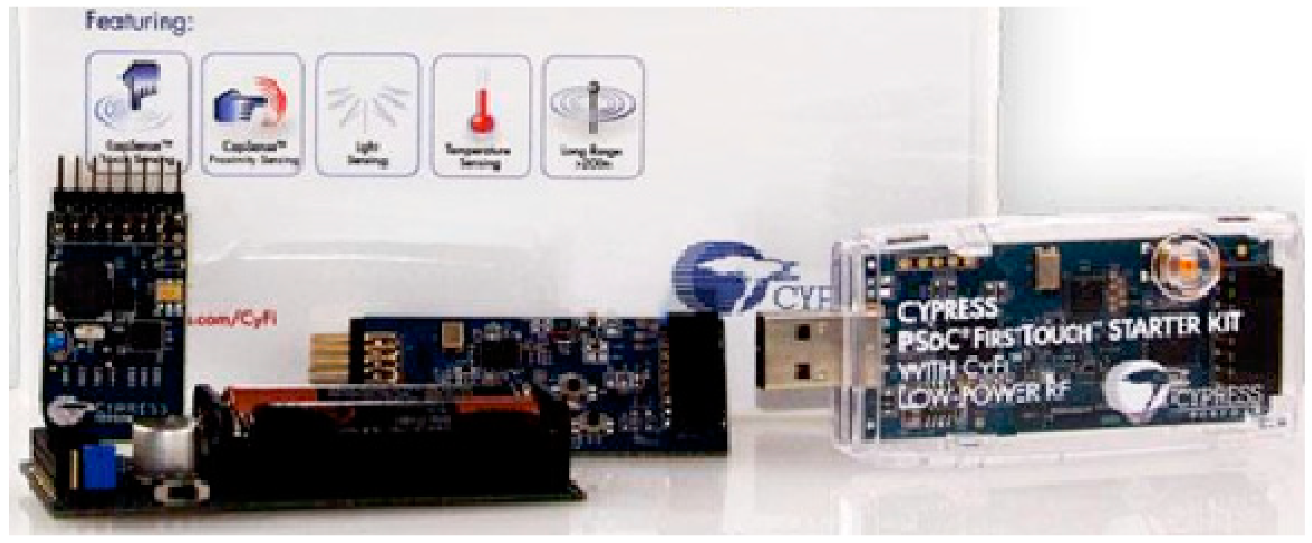 Electronics 07 00417 g001