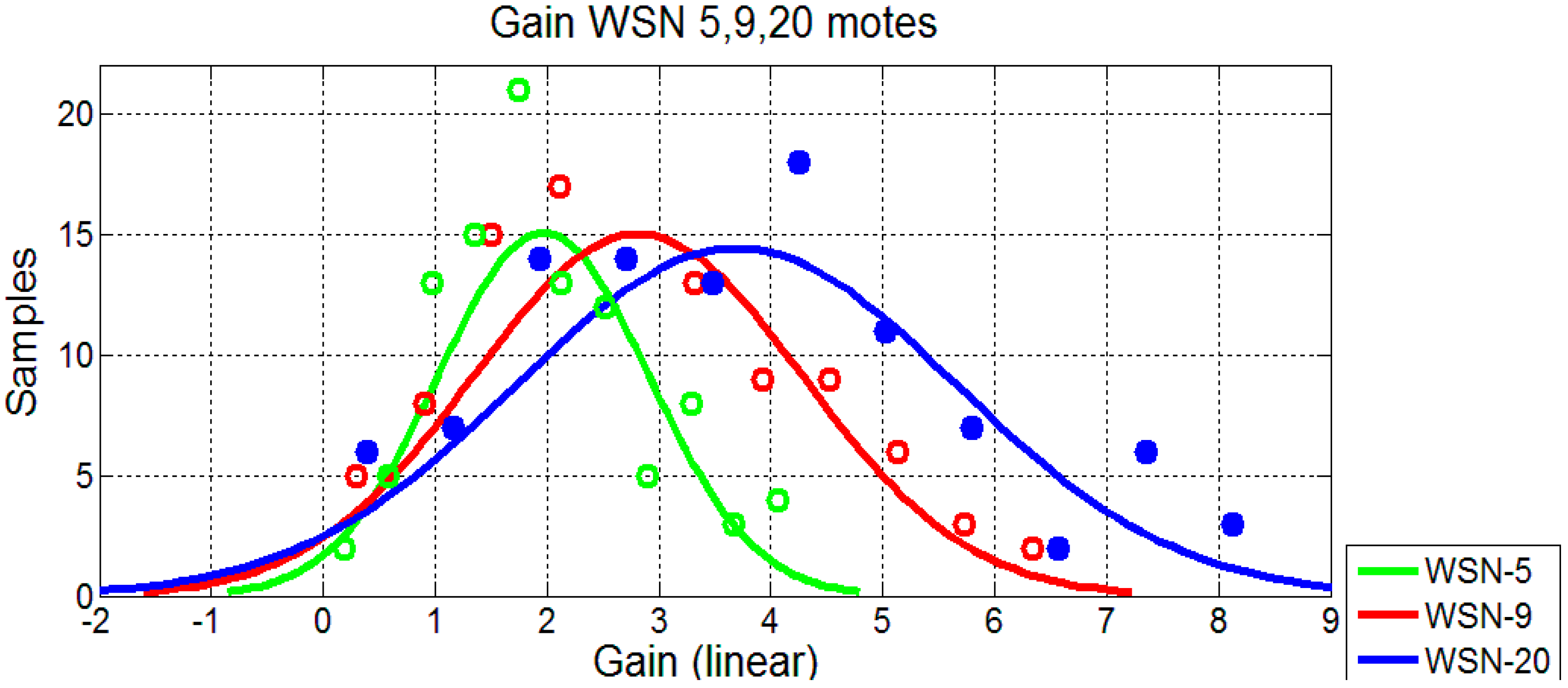 Electronics 07 00417 g008