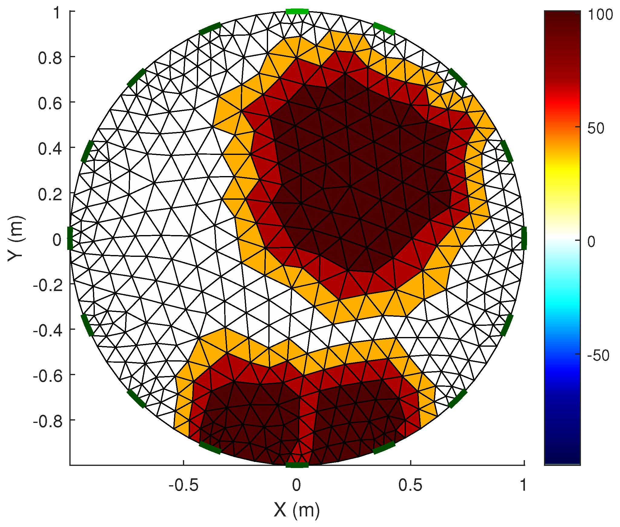 Electronics 07 00422 g002