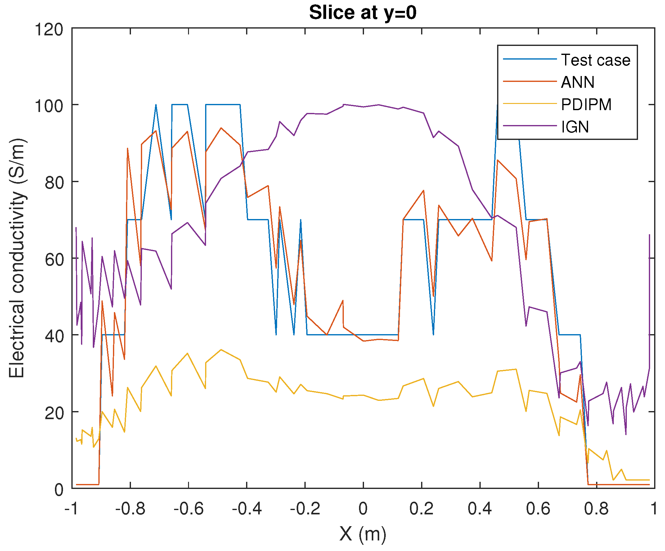 Electronics 07 00422 g010