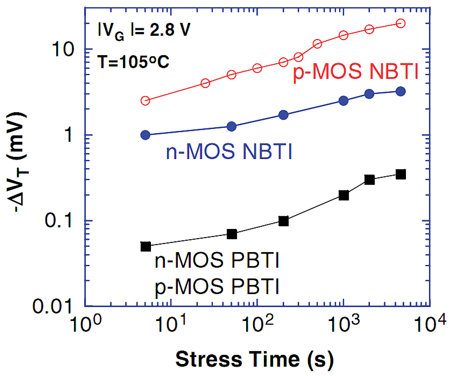 Electronics 07 00427 g001 Electronics 07 00427 g001