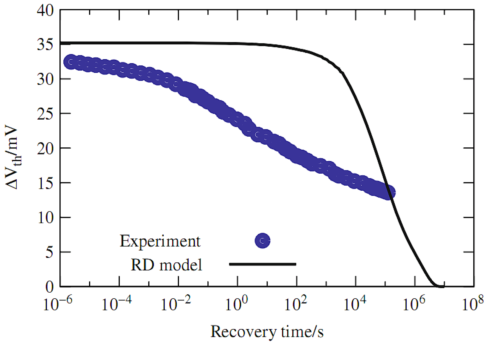Electronics 07 00427 g003 Electronics 07 00427 g003