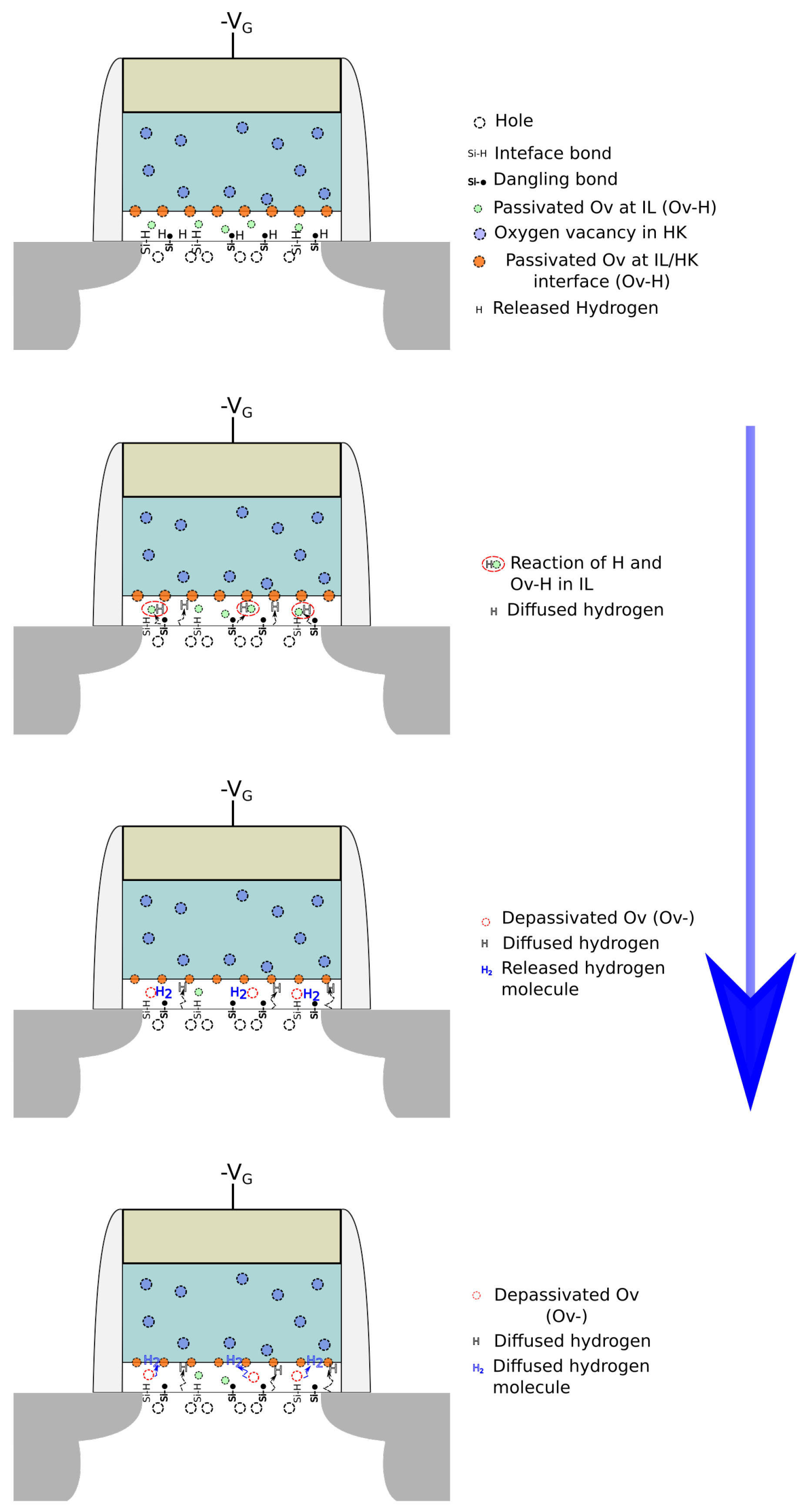 Electronics 07 00427 g005 Electronics 07 00427 g005