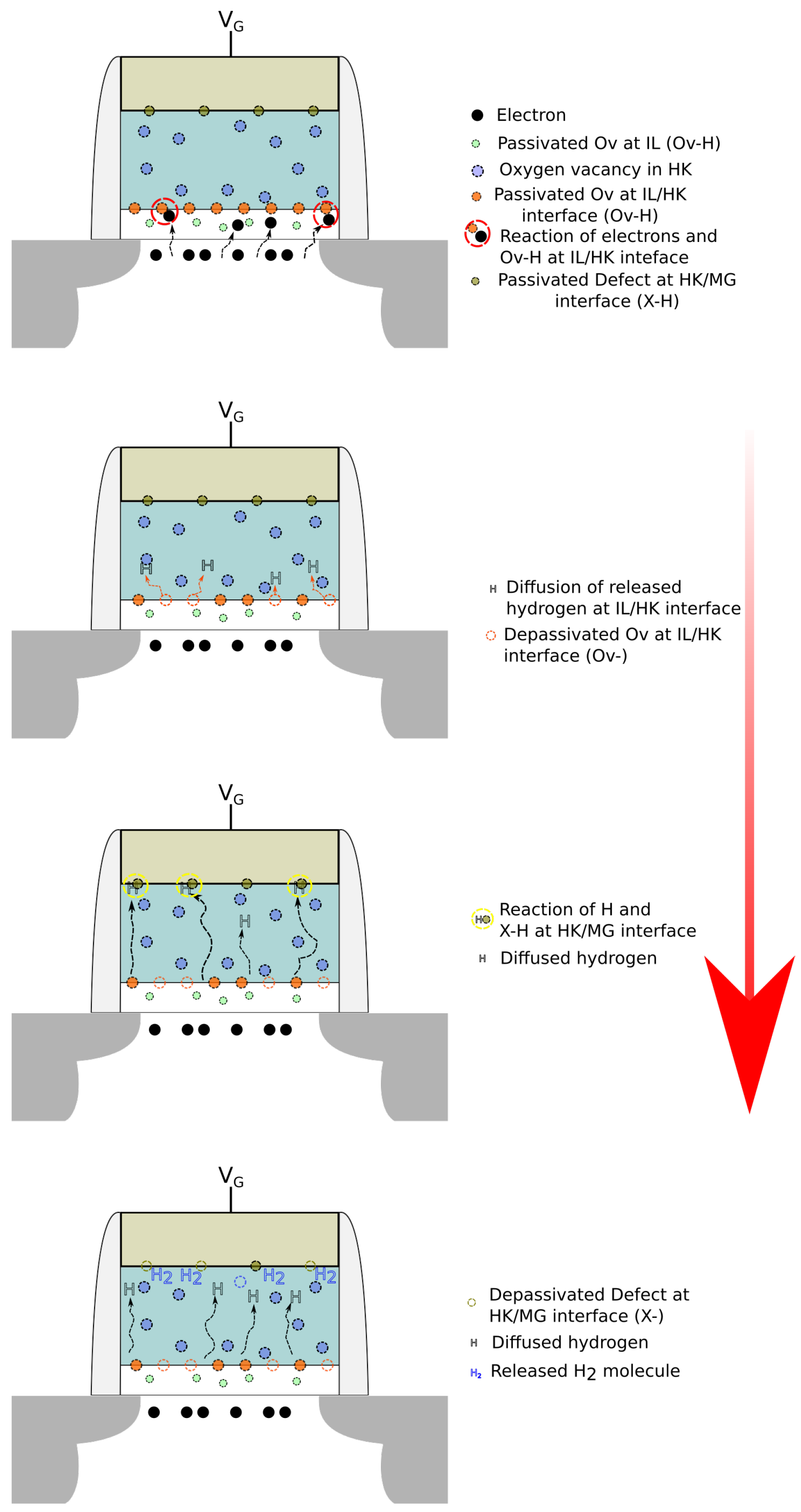Electronics 07 00427 g006 Electronics 07 00427 g006