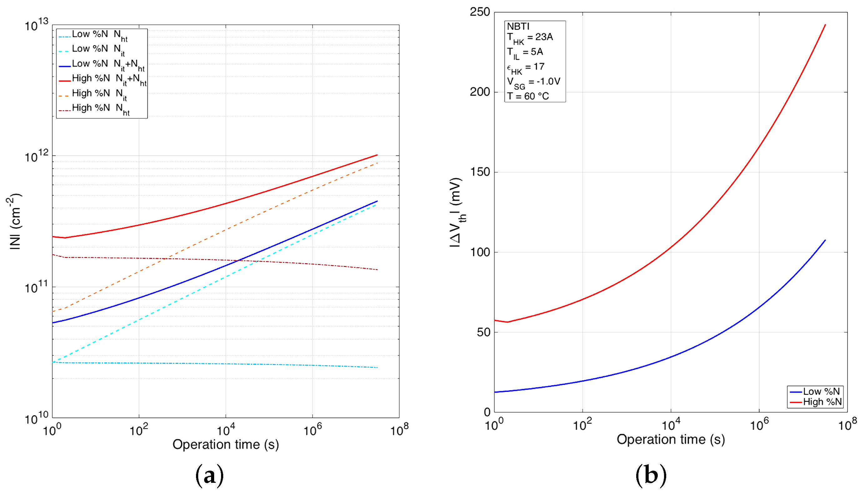 Electronics 07 00427 g007 Electronics 07 00427 g007