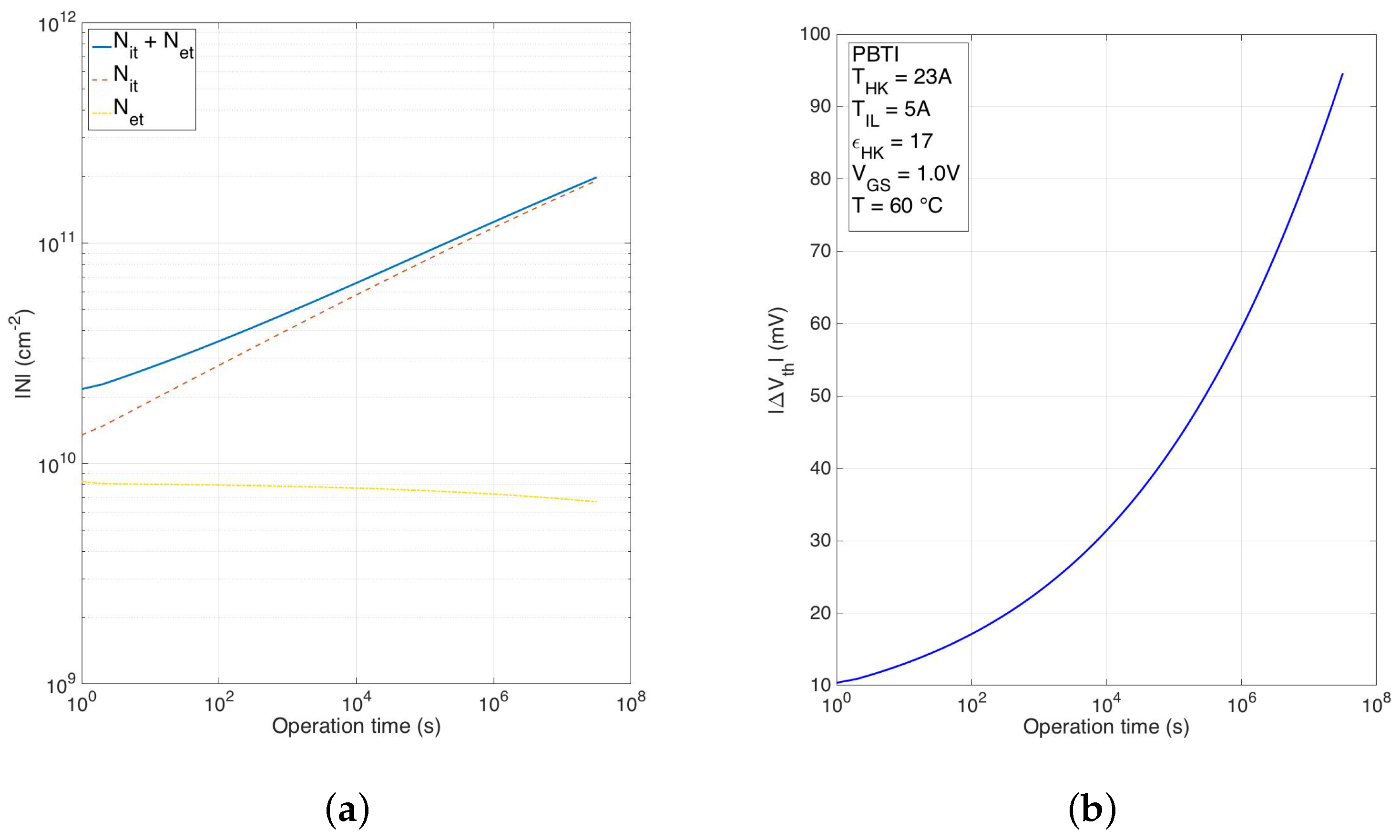 Electronics 07 00427 g008 Electronics 07 00427 g008