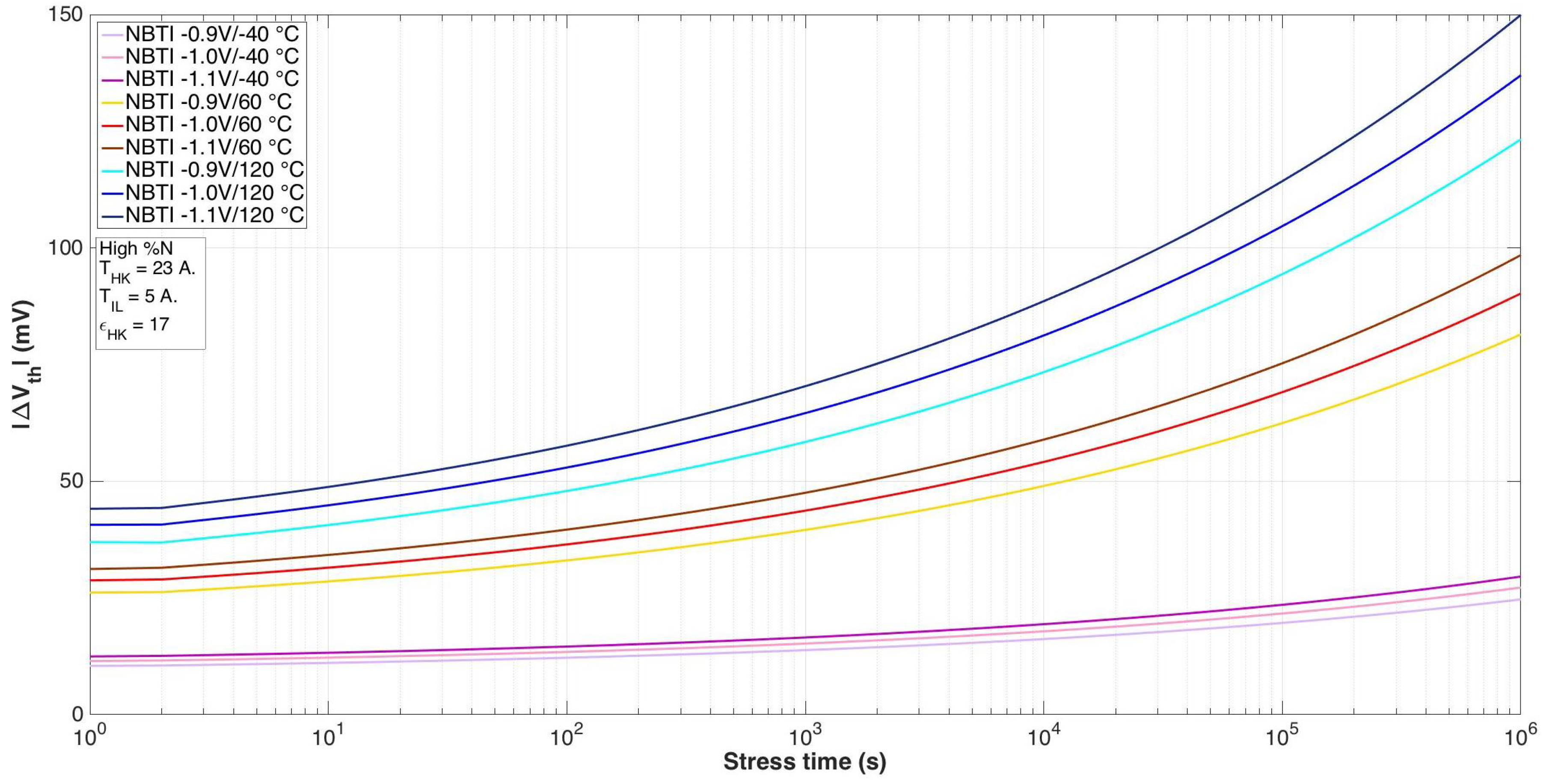Electronics 07 00427 g010 Electronics 07 00427 g010