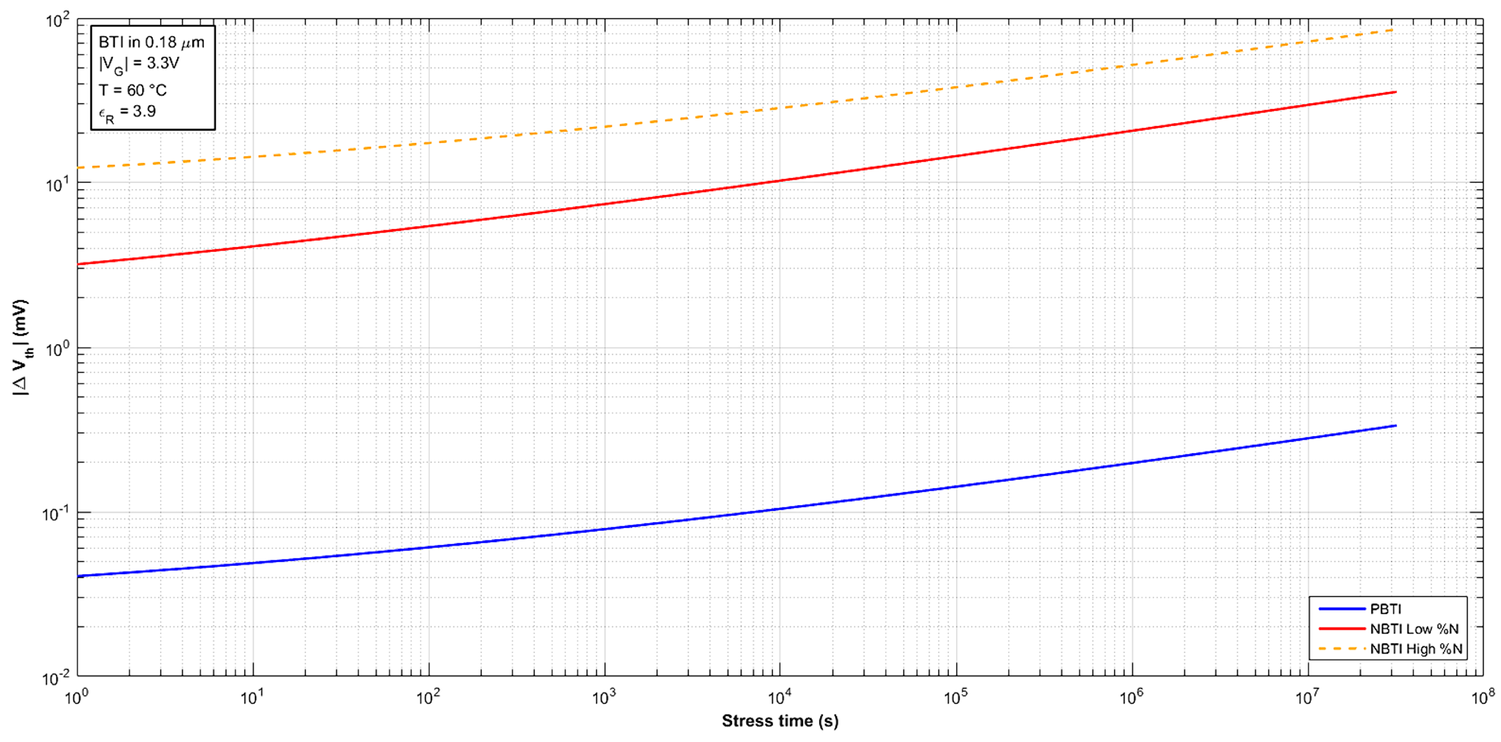 Electronics 07 00427 g014 Electronics 07 00427 g014