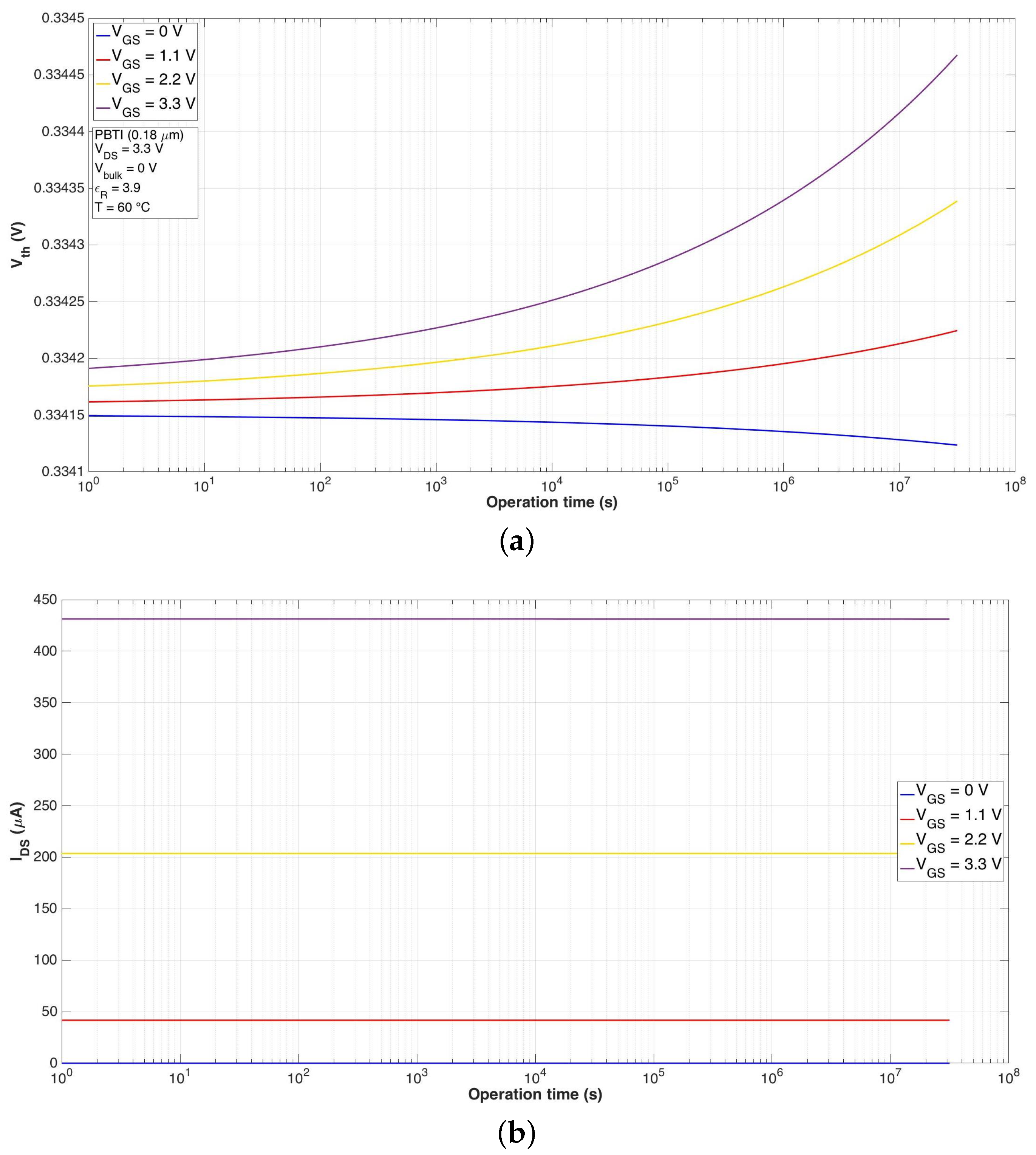 Electronics 07 00427 g016 Electronics 07 00427 g016