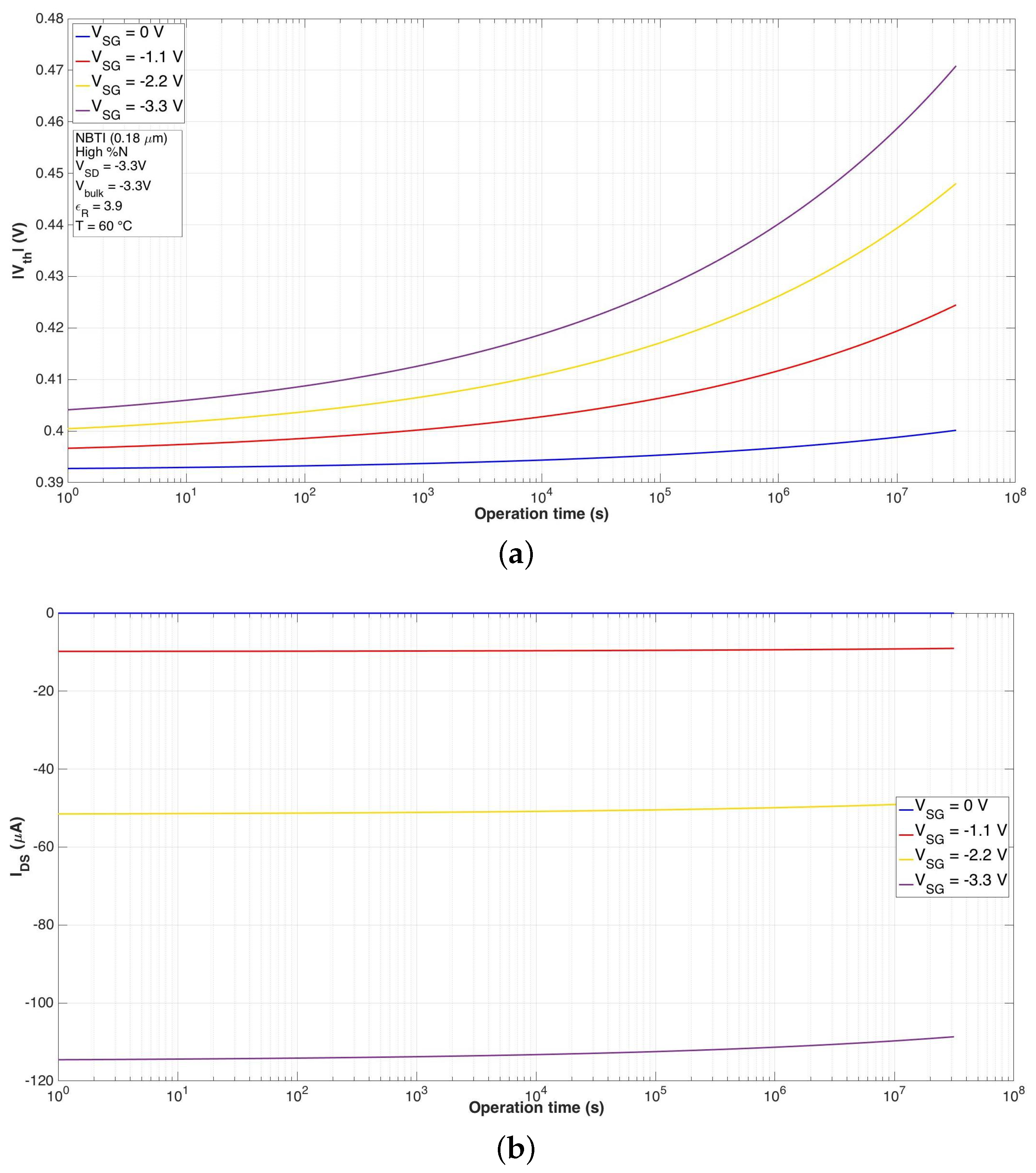 Electronics 07 00427 g018 Electronics 07 00427 g018