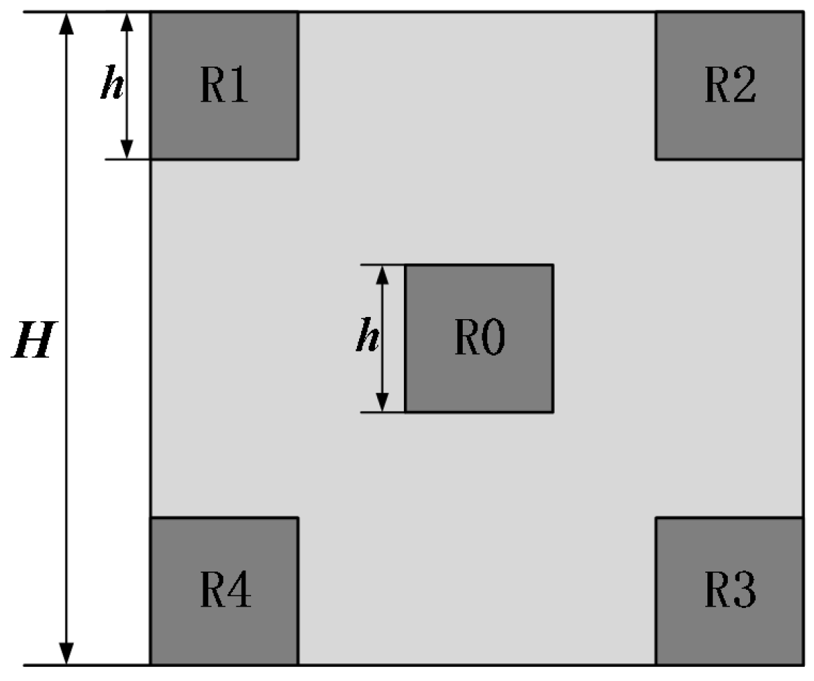 Electronics 07 00428 g003 550