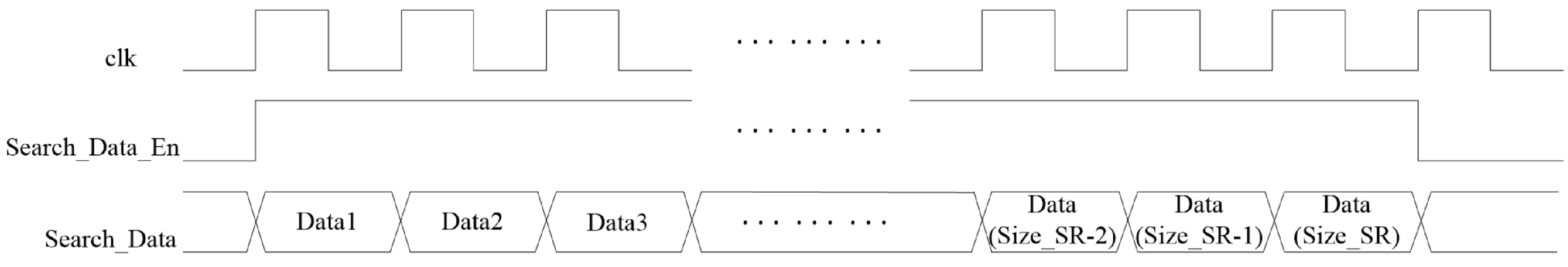 Electronics 07 00428 g010 550