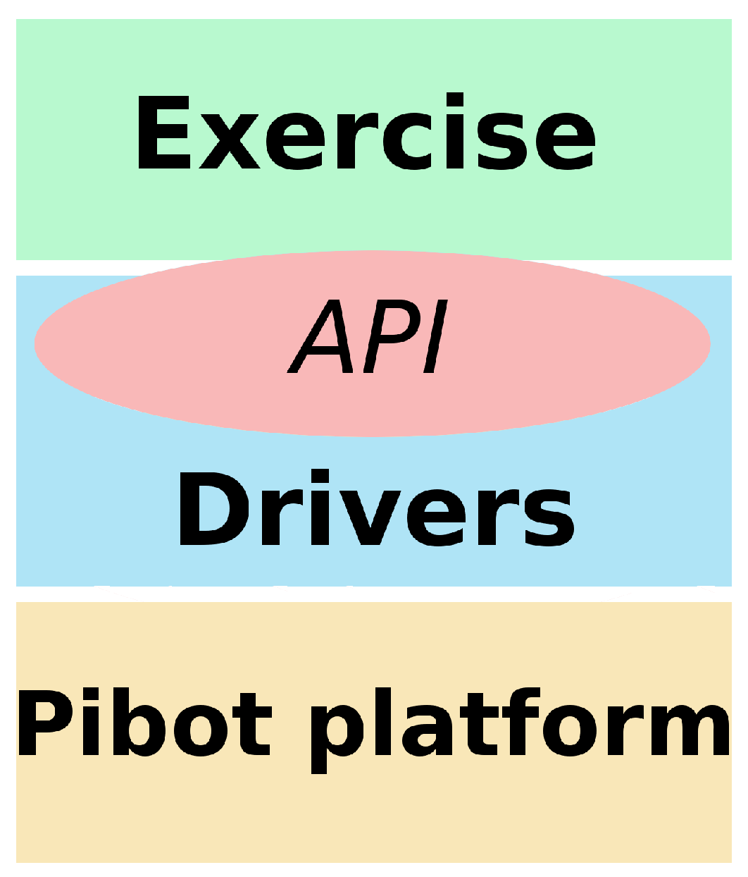 Electronics 07 00430 g003