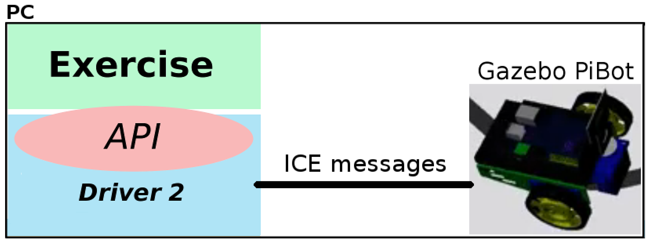 Electronics 07 00430 g009