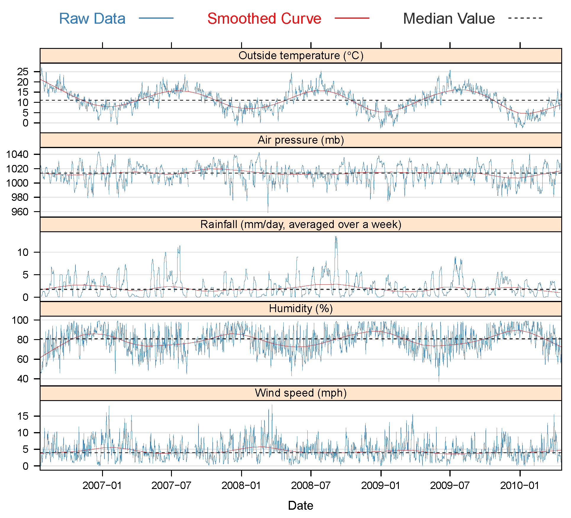 Electronics 07 00431 g004