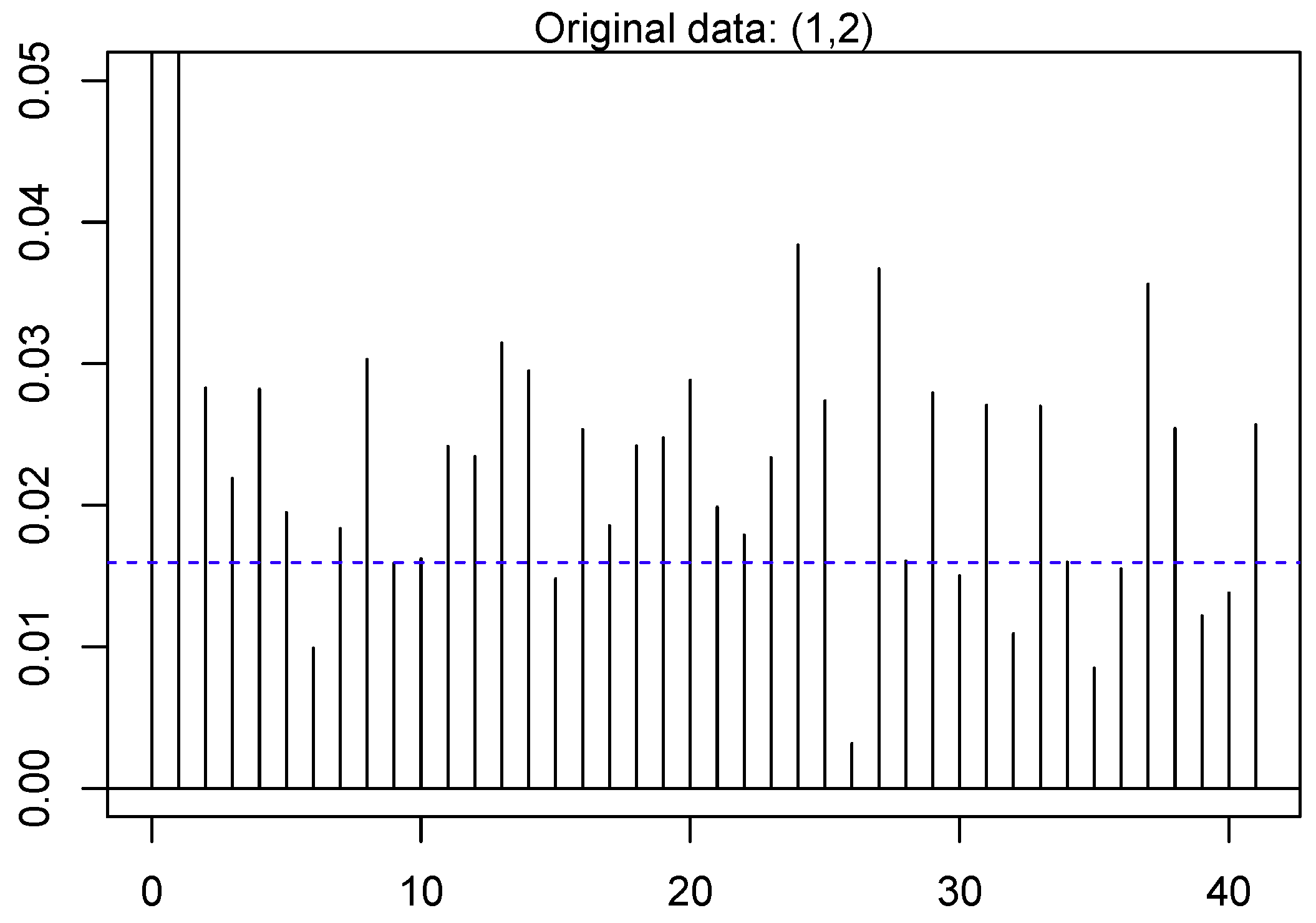 Electronics 07 00431 g009