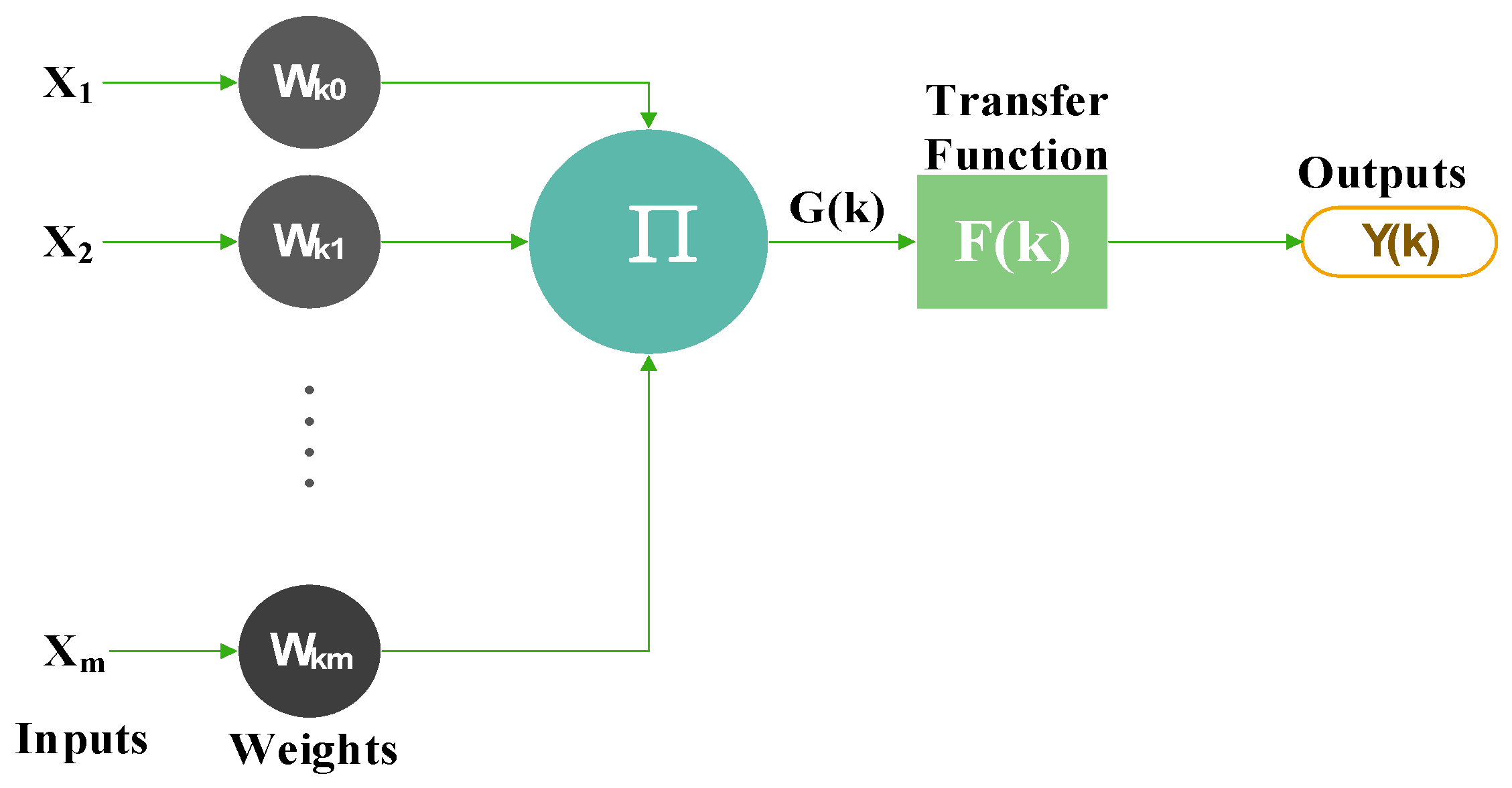 Electronics 07 00432 g004