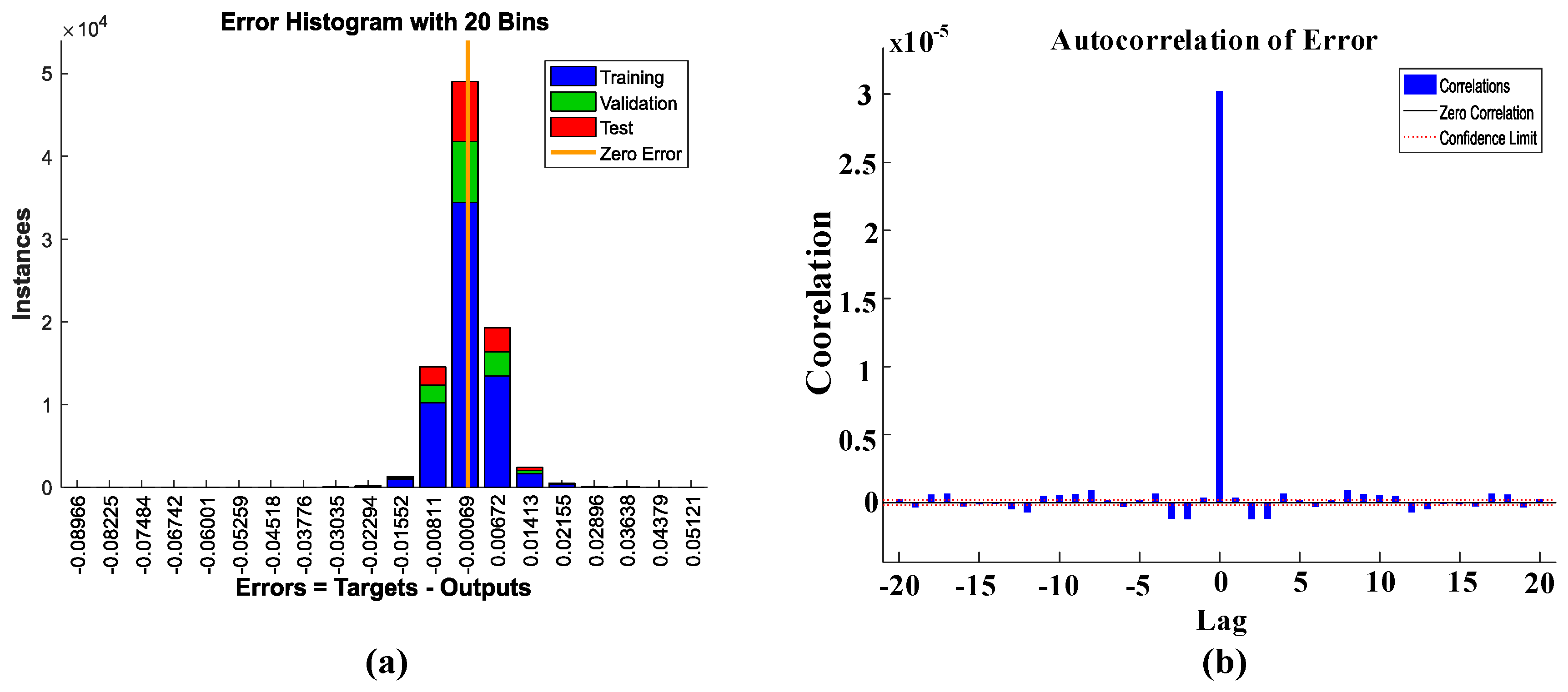 Electronics 07 00432 g014