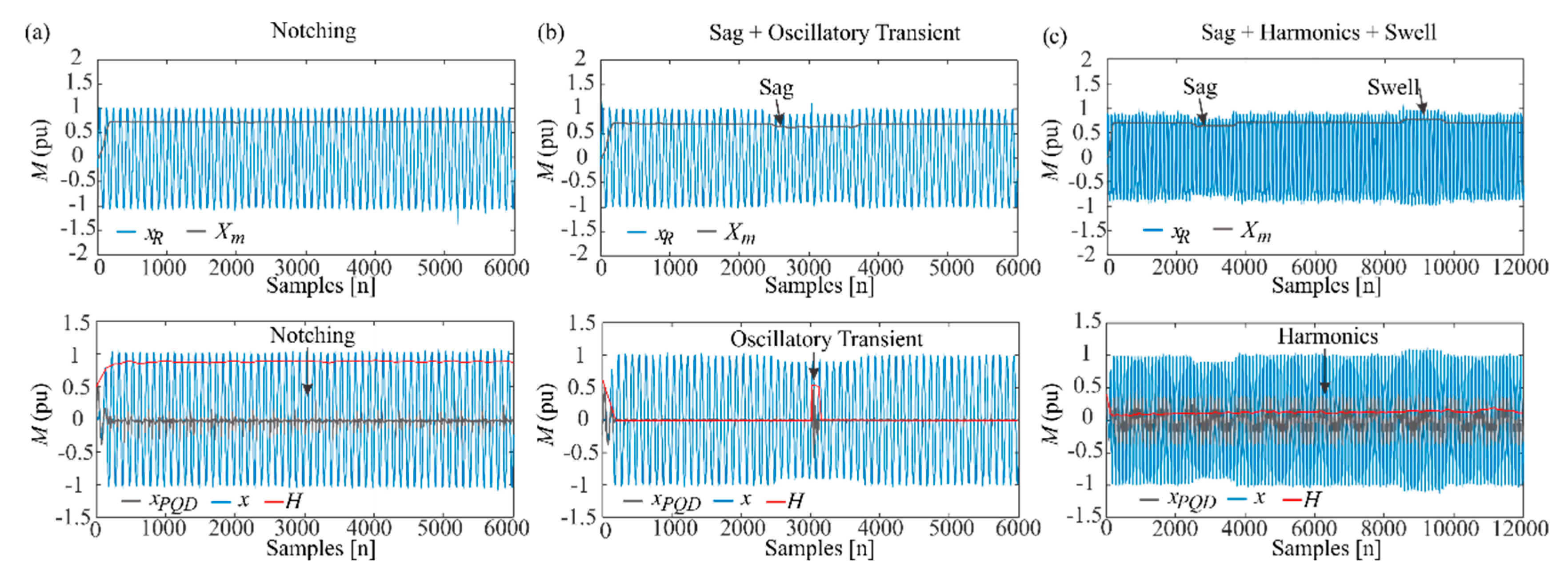 Electronics 07 00433 g007 550