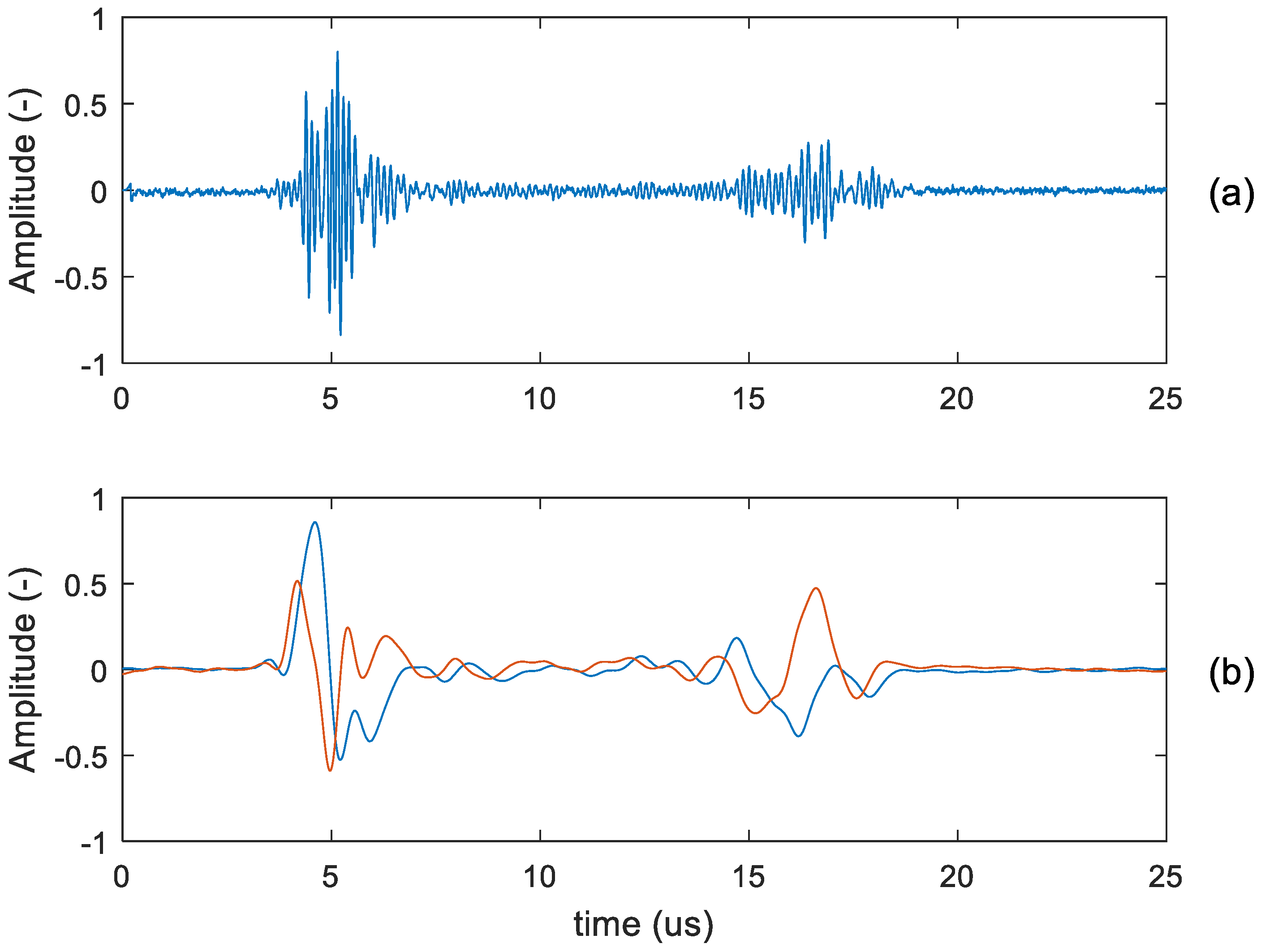 Electronics 07 00434 g001 Electronics 07 00434 g001