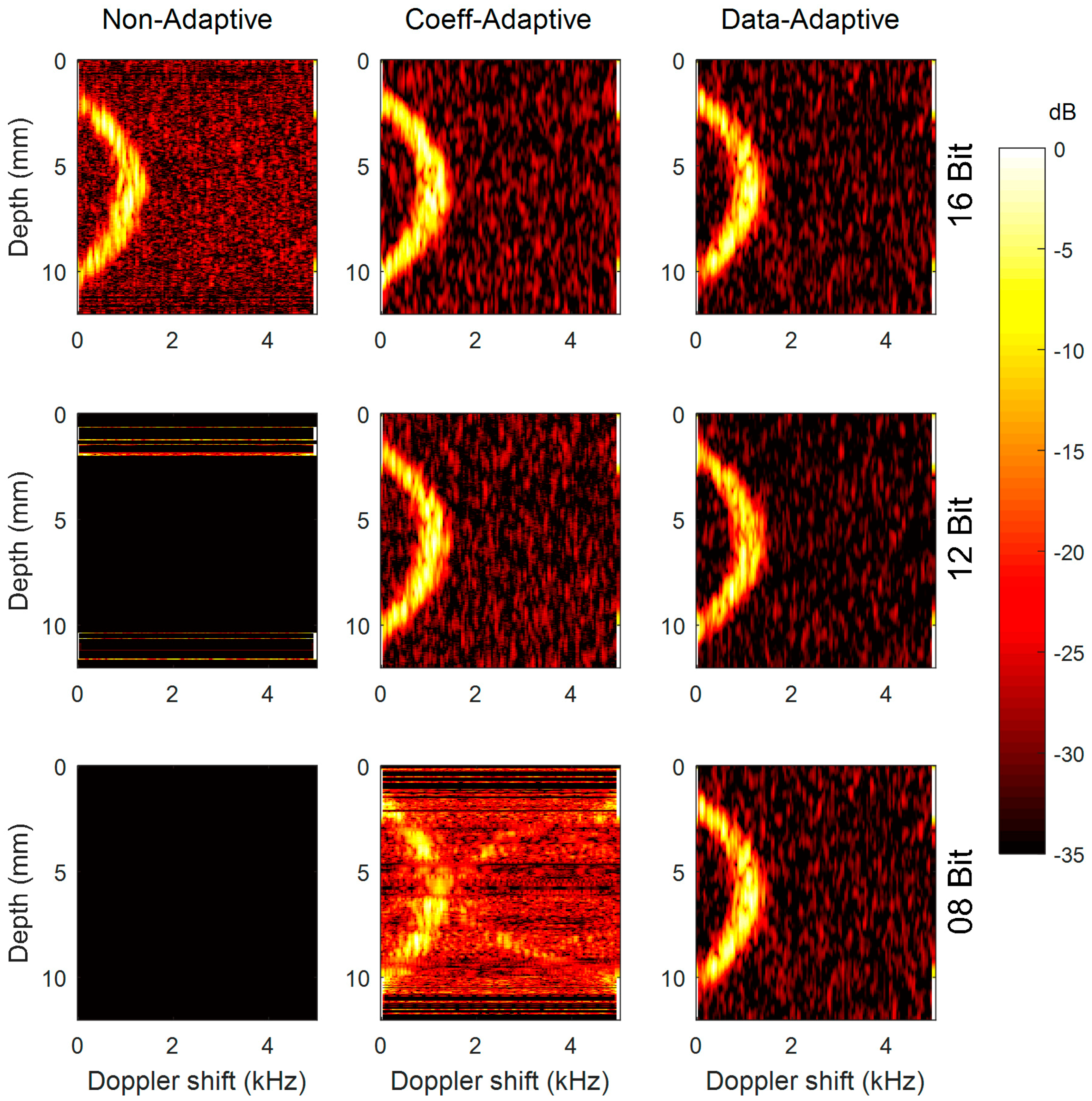 Electronics 07 00434 g010 Electronics 07 00434 g010