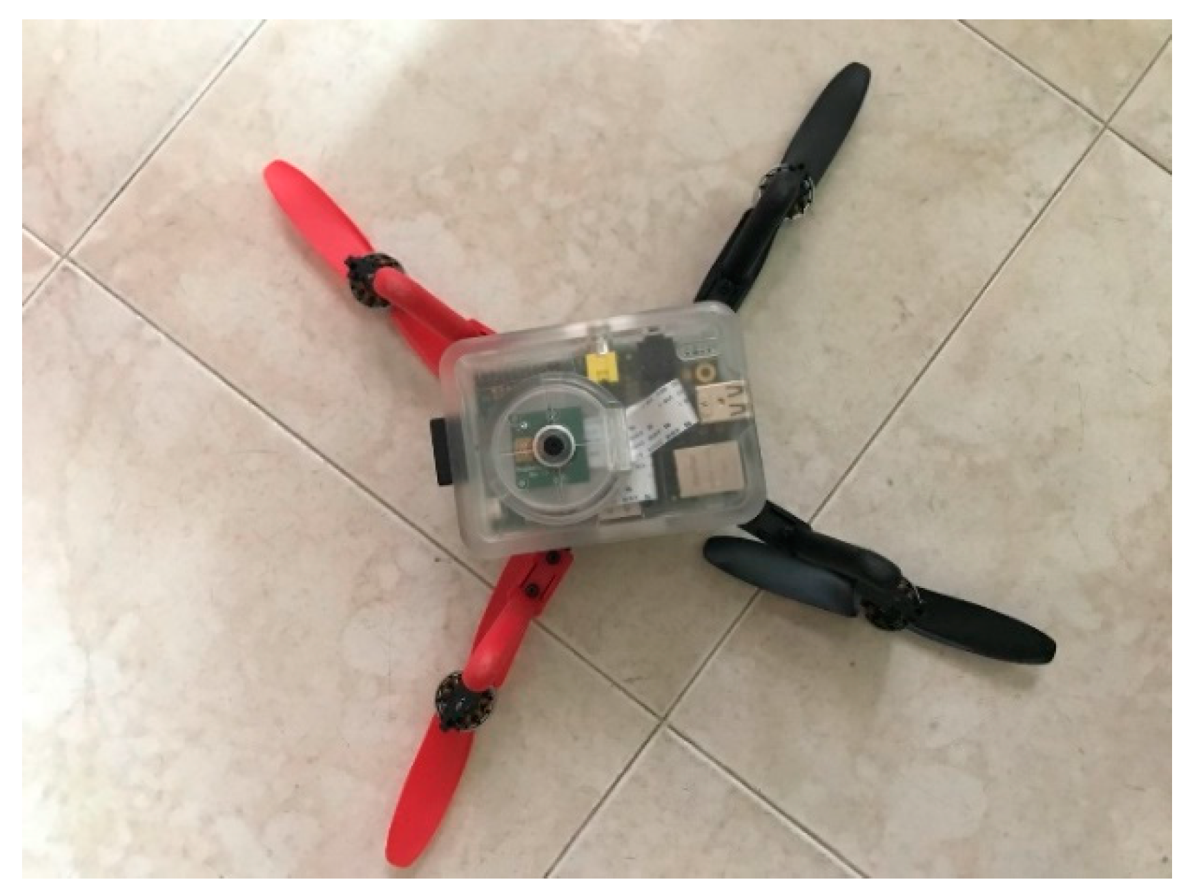 Electronics 07 00435 g003 Electronics 07 00435 g003