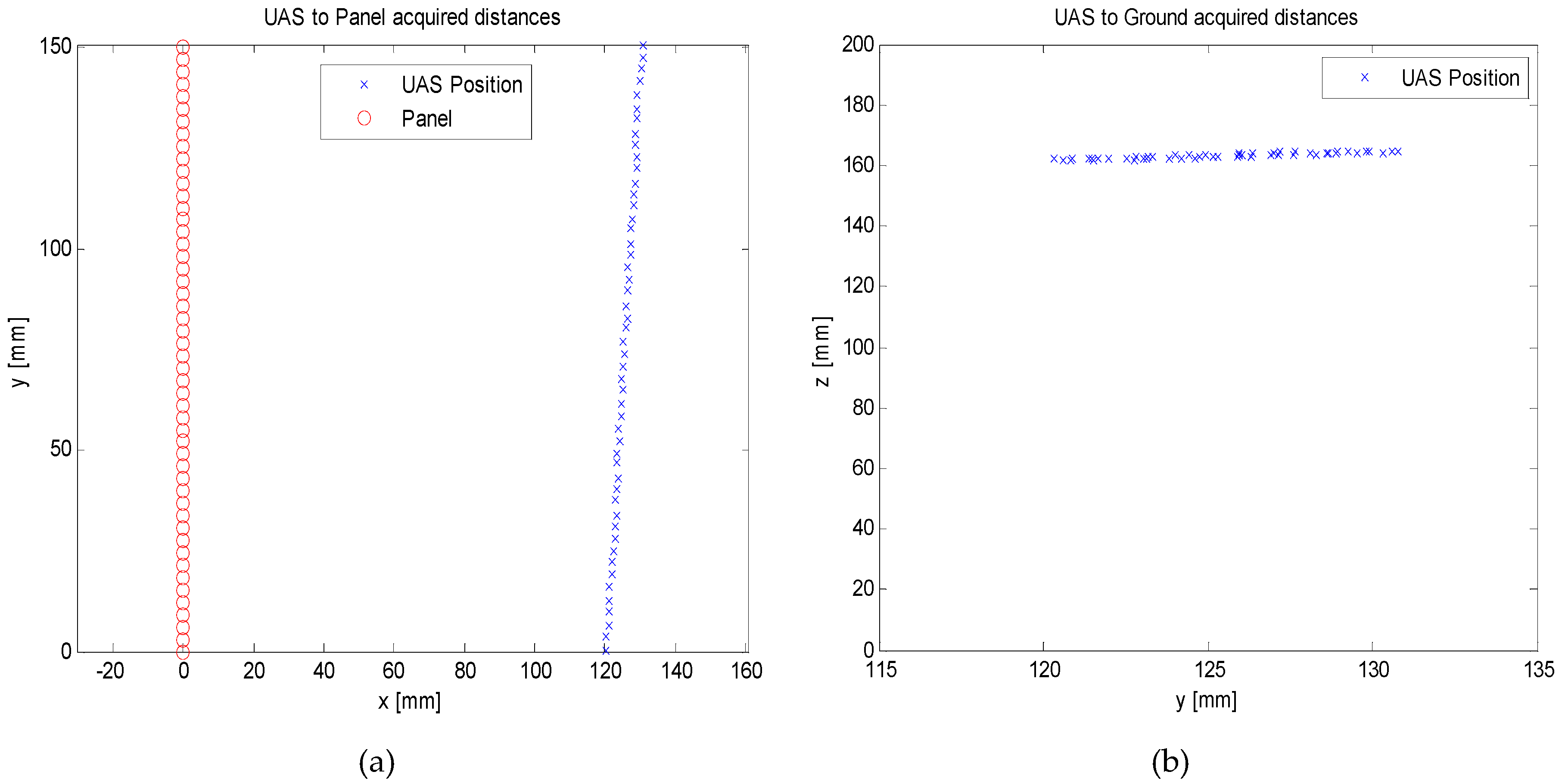 Electronics 07 00435 g012 Electronics 07 00435 g012