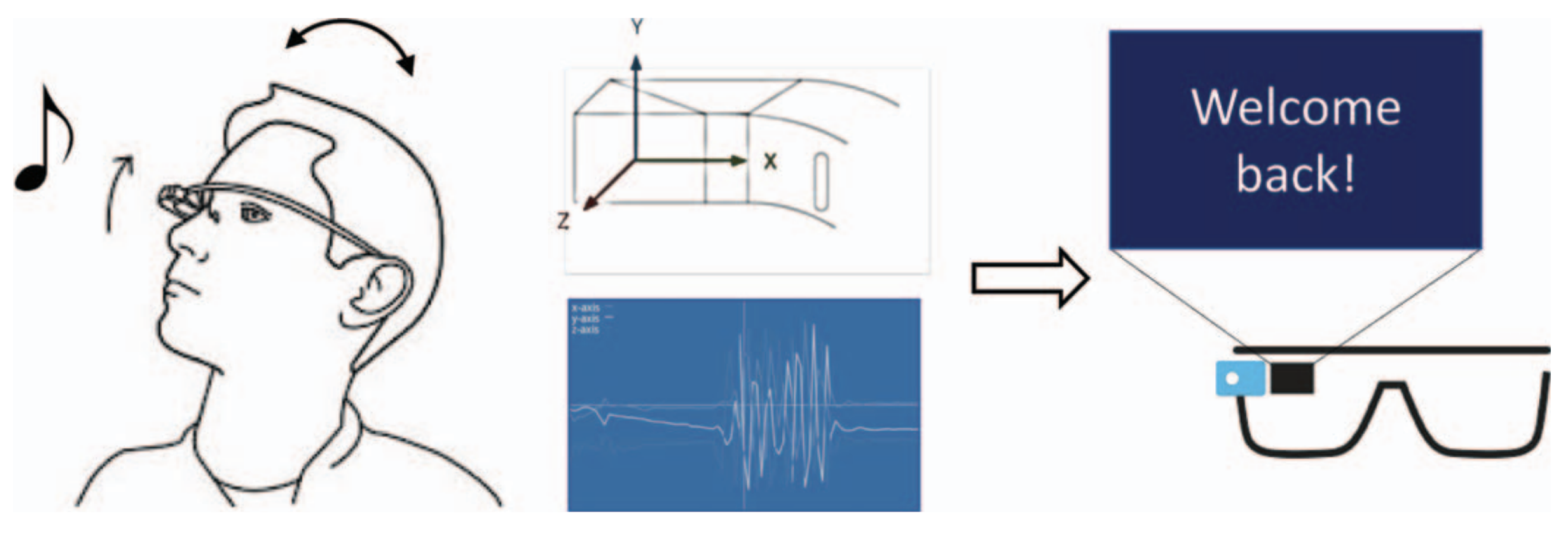 Electronics 07 00436 g002 Electronics 07 00436 g002