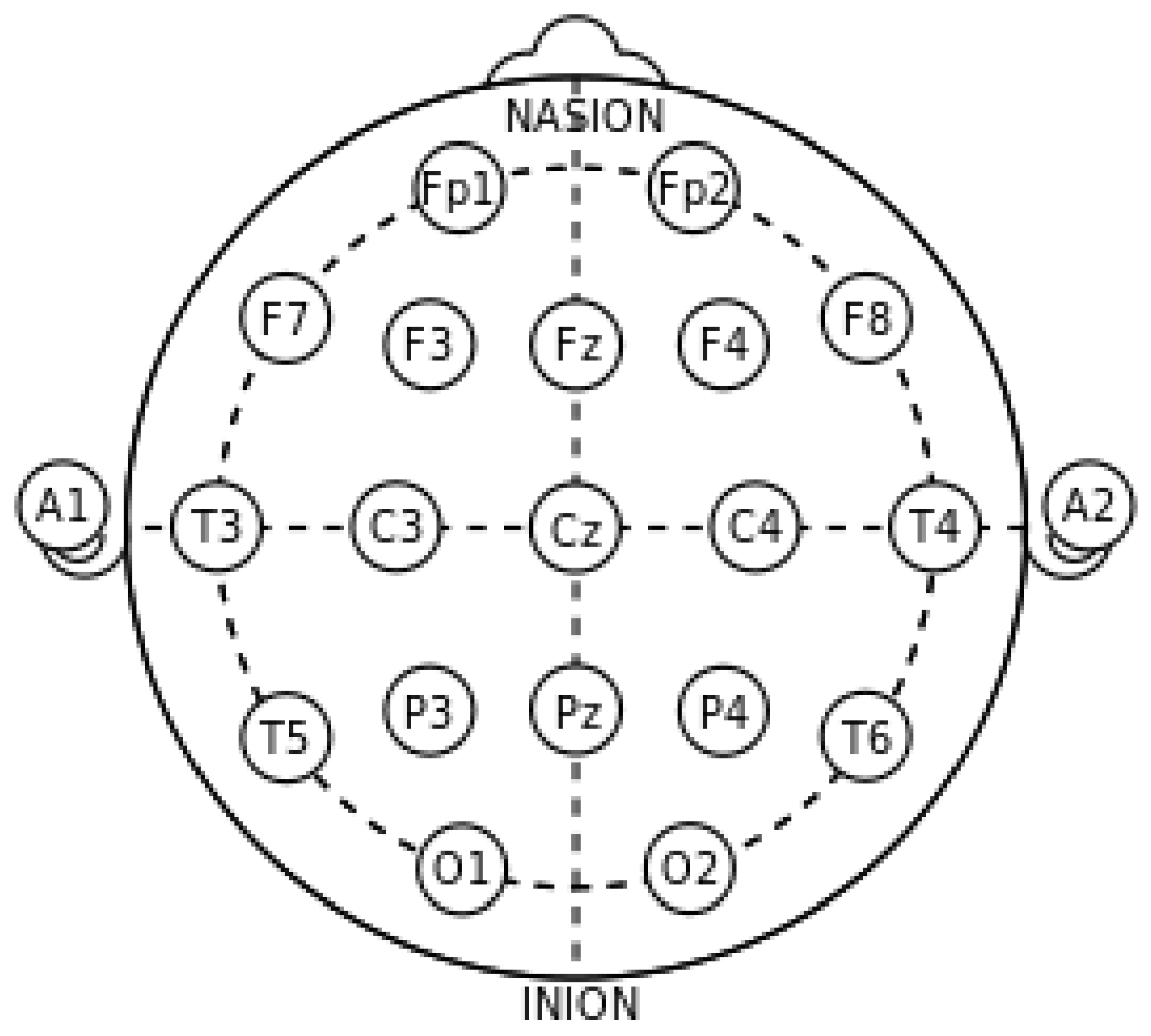 Electronics 07 00436 g004 Electronics 07 00436 g004