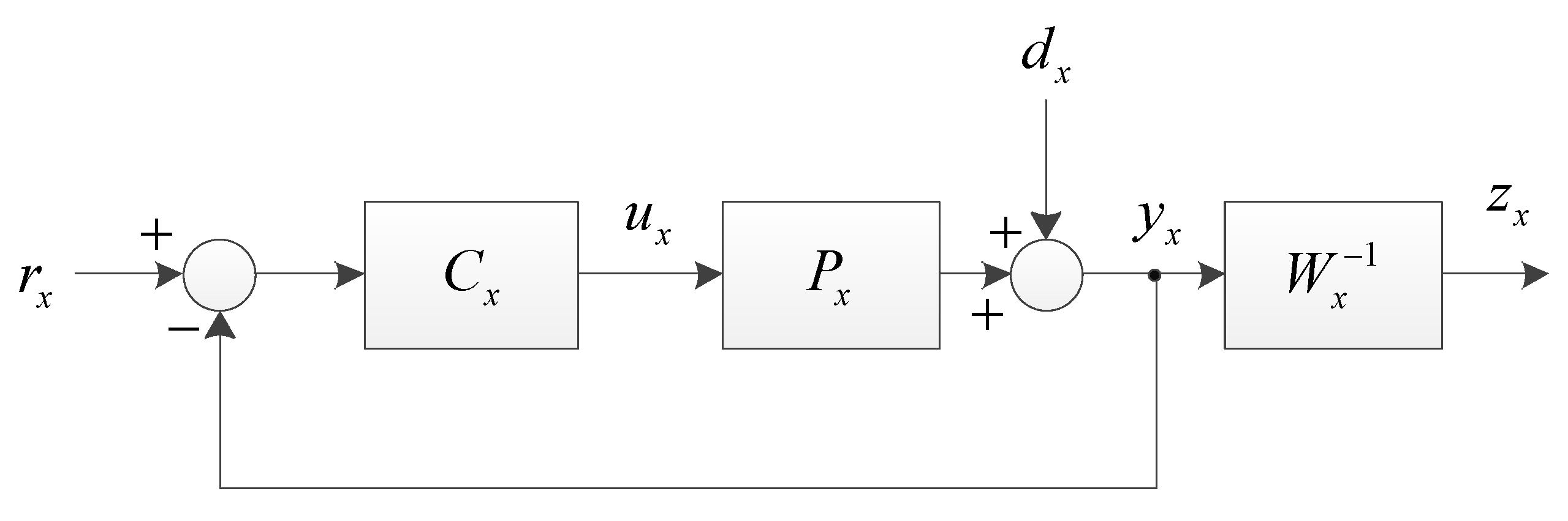 Electronics 07 00437 g007 550