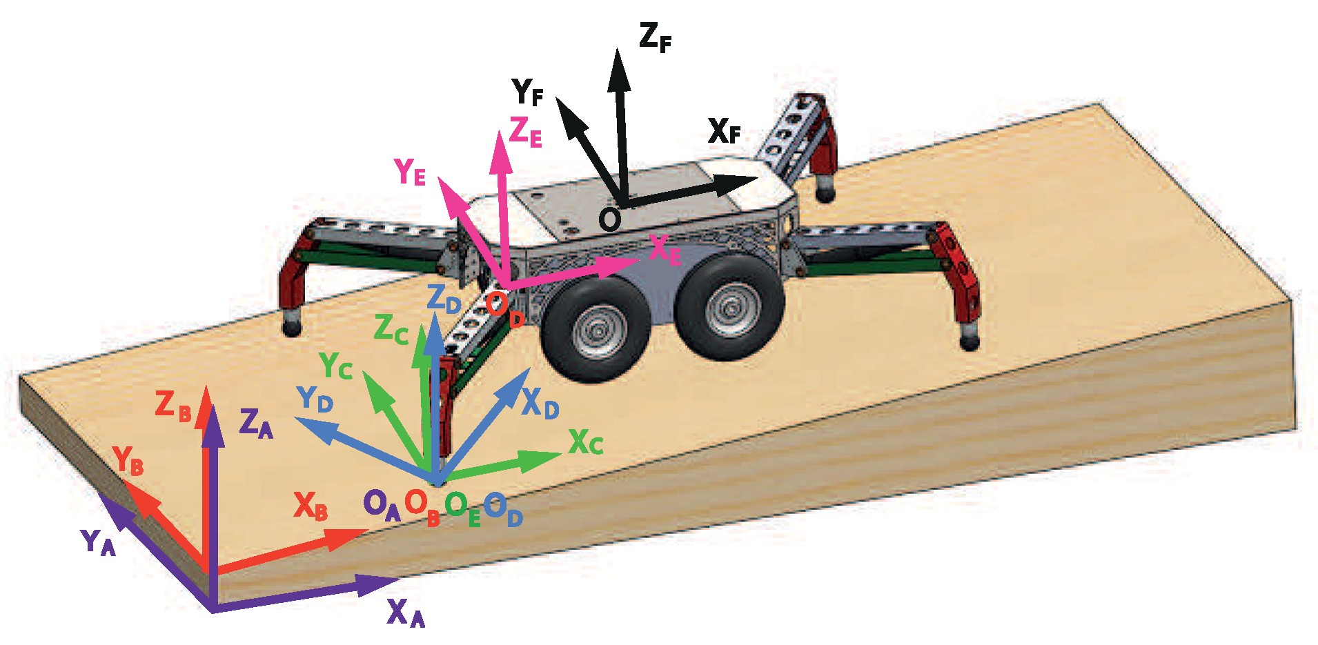 Electronics 07 00441 g003 550