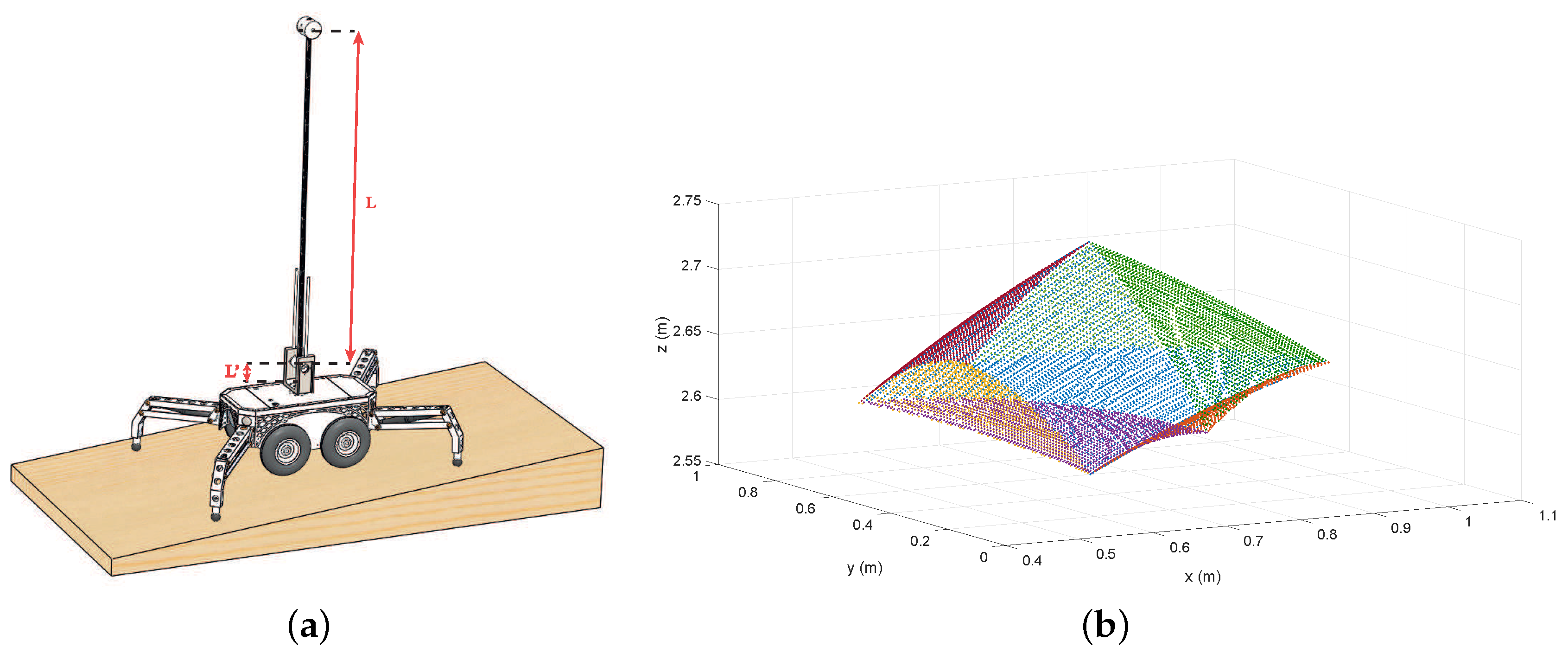 Electronics 07 00441 g012 550