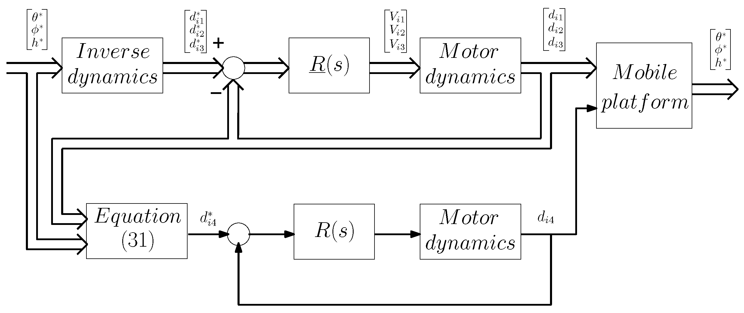 Electronics 07 00441 g018 550